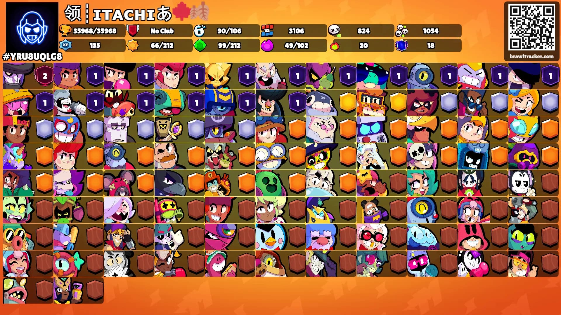 领┊ɪᴛᴀᴄʜɪあ🍁🍂's Ranks