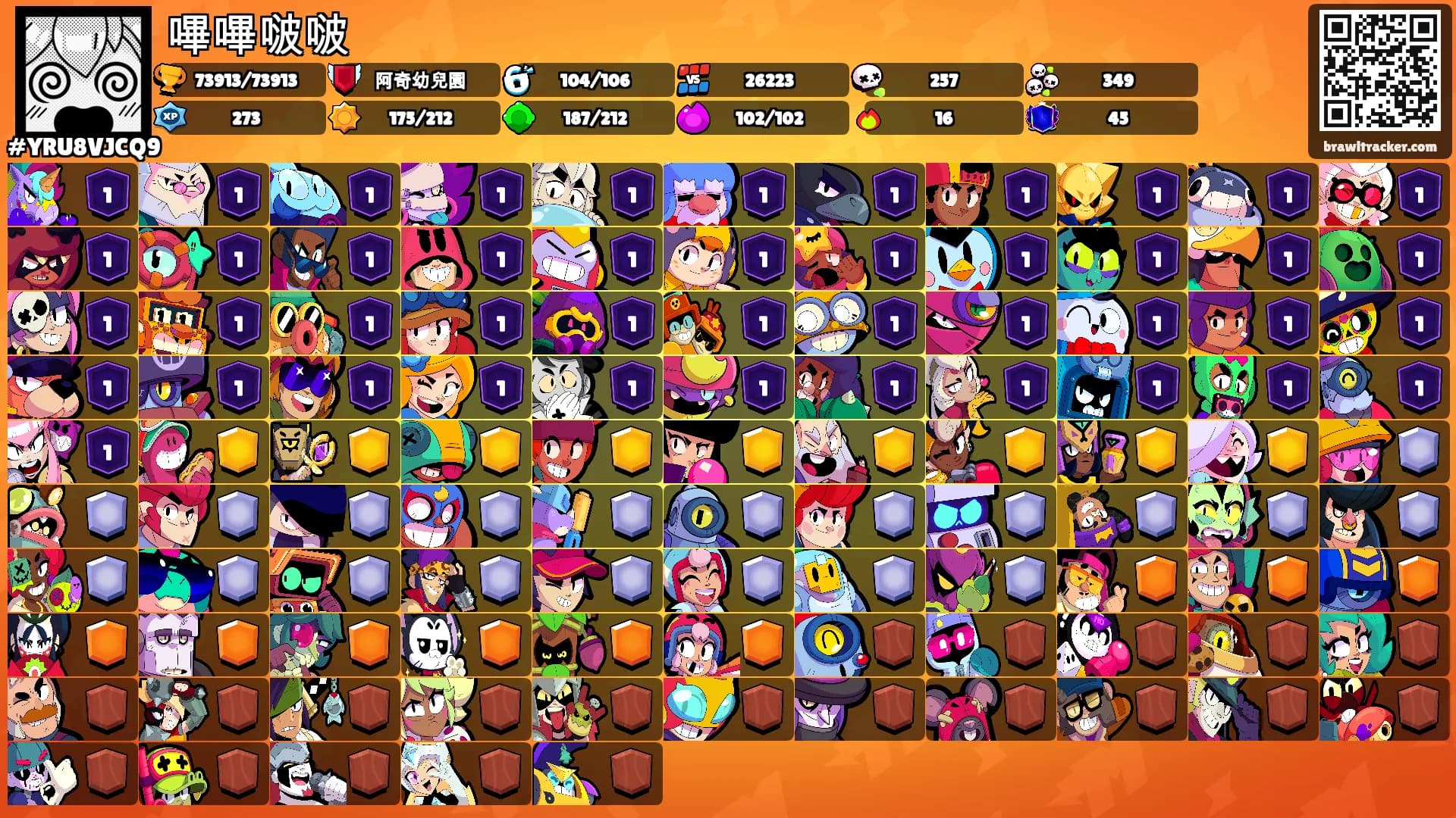 嗶嗶啵啵's Ranks