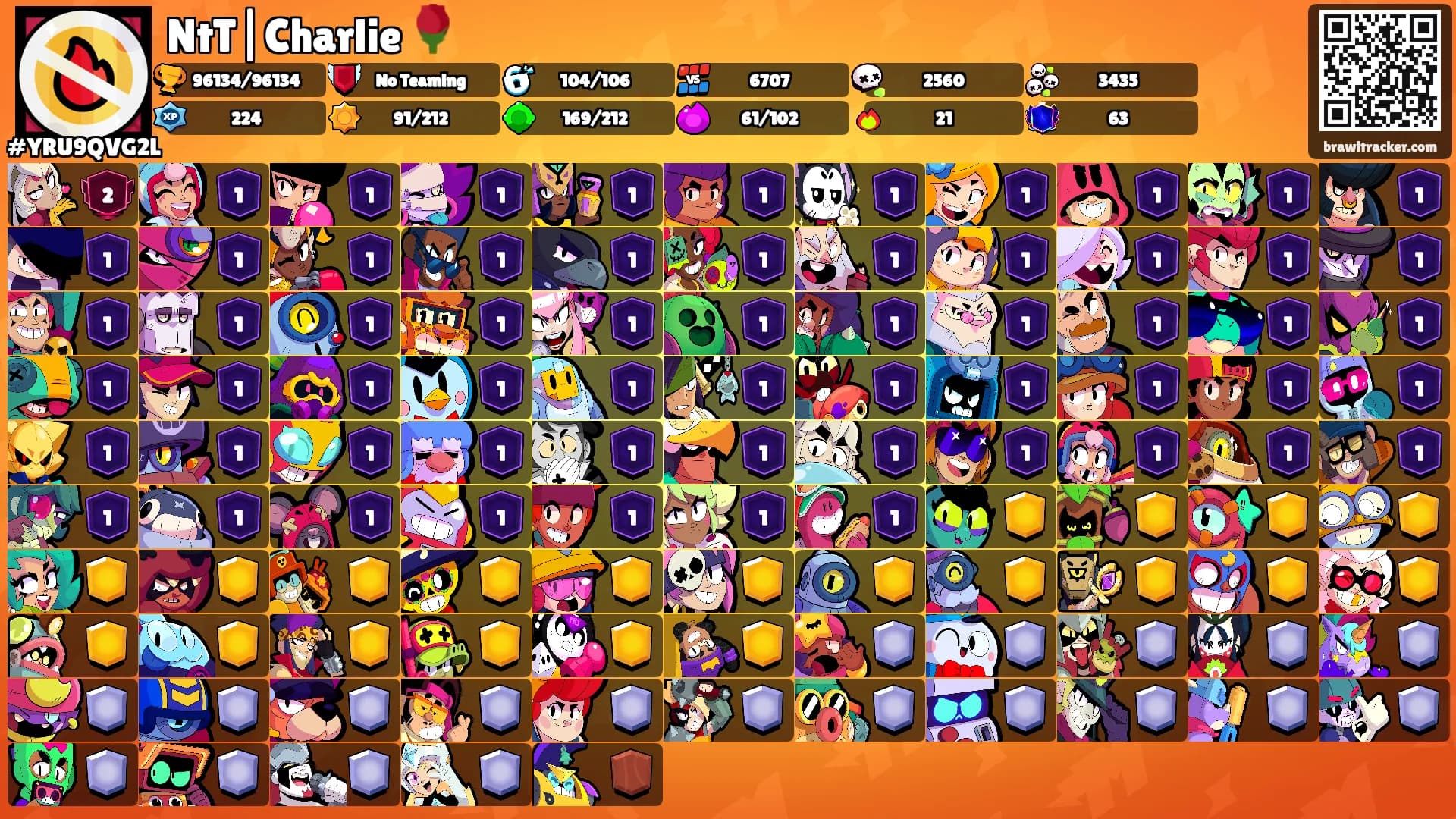 NtT|Charlie🕷🌹's Ranks