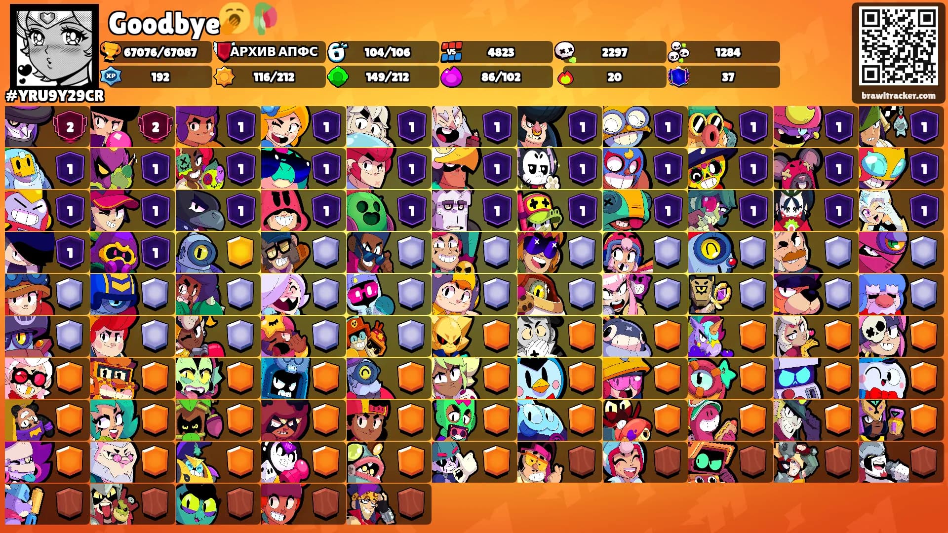 Goodbye🥱🥀's Ranks