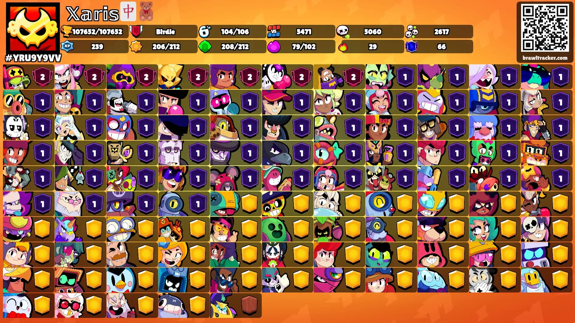 𝕏𝕒𝕣𝕚𝕤🀄🧸's Ranks