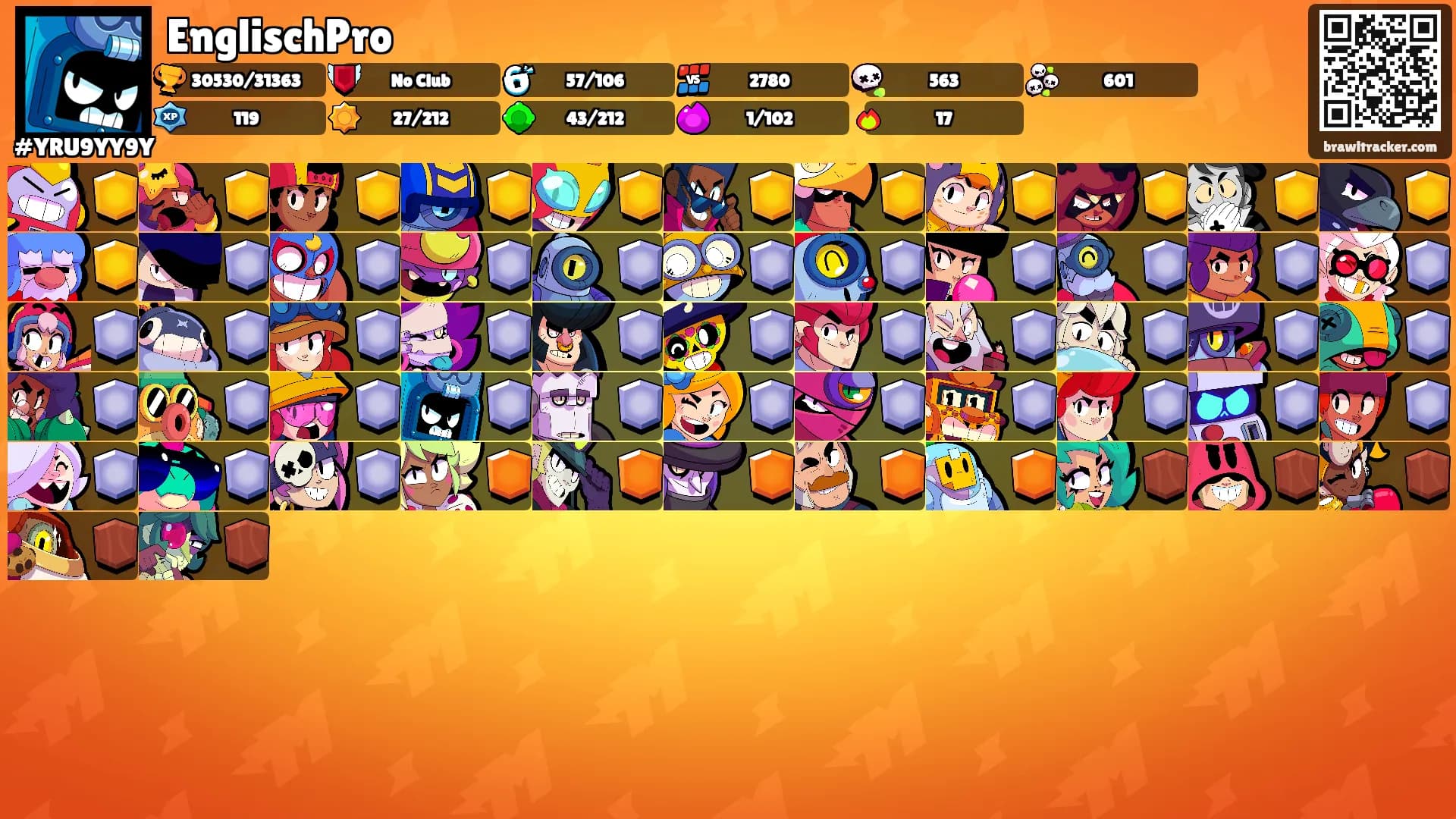 EnglischPro's Ranks