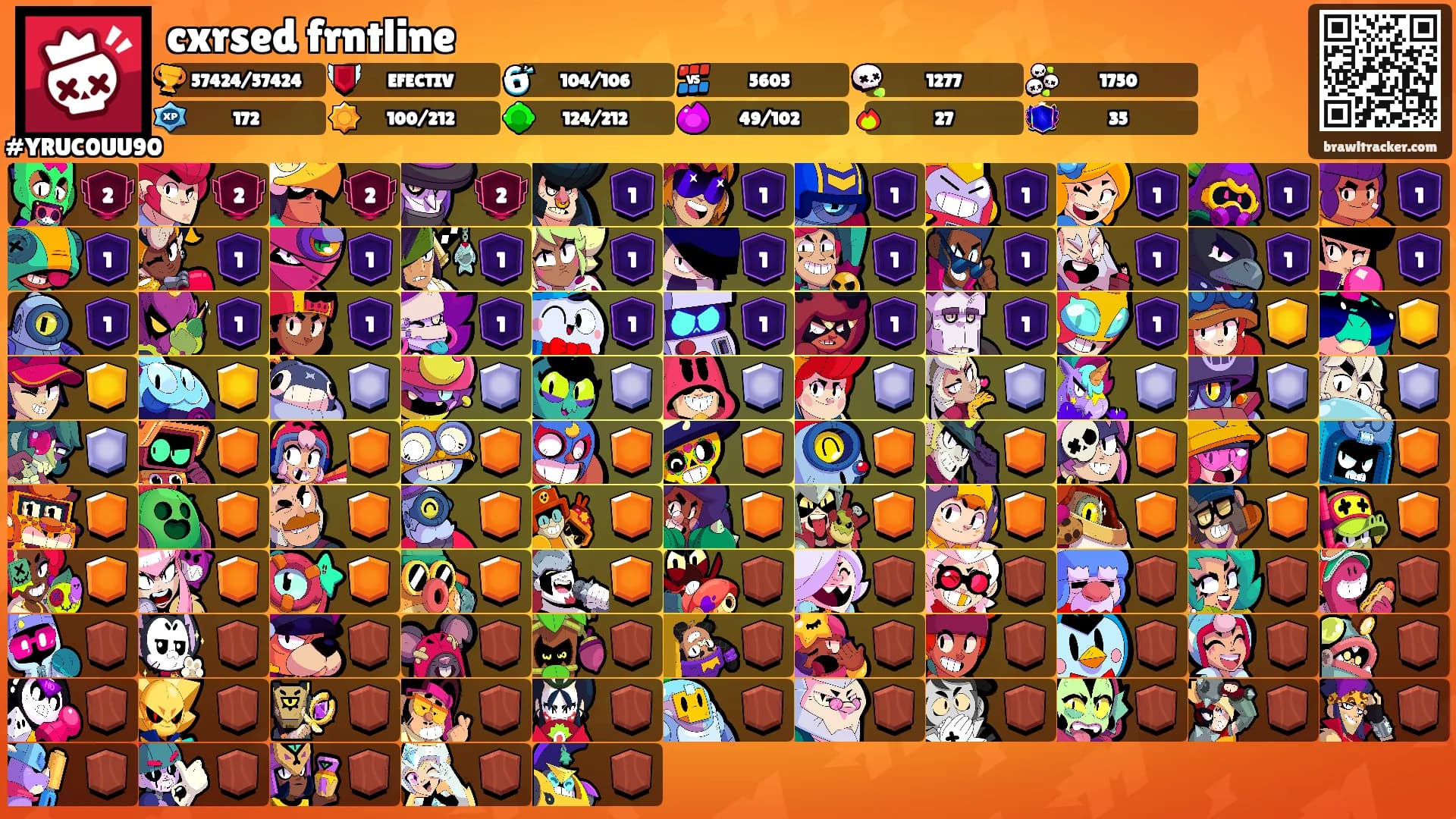 cxrsed frntline's Ranks