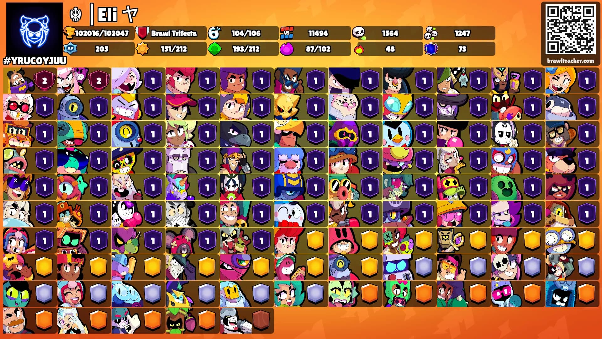 ☬ |Eli ヤ's Ranks
