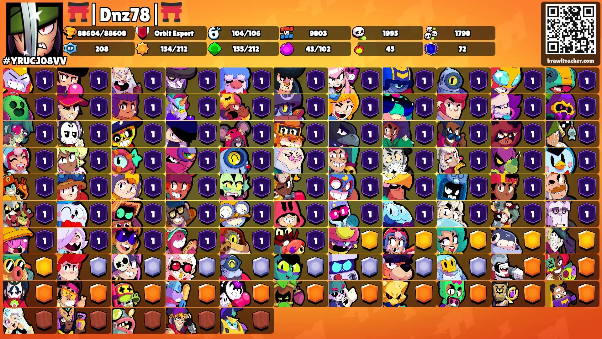 ⛩️|Dnz78|⛩️'s Ranks