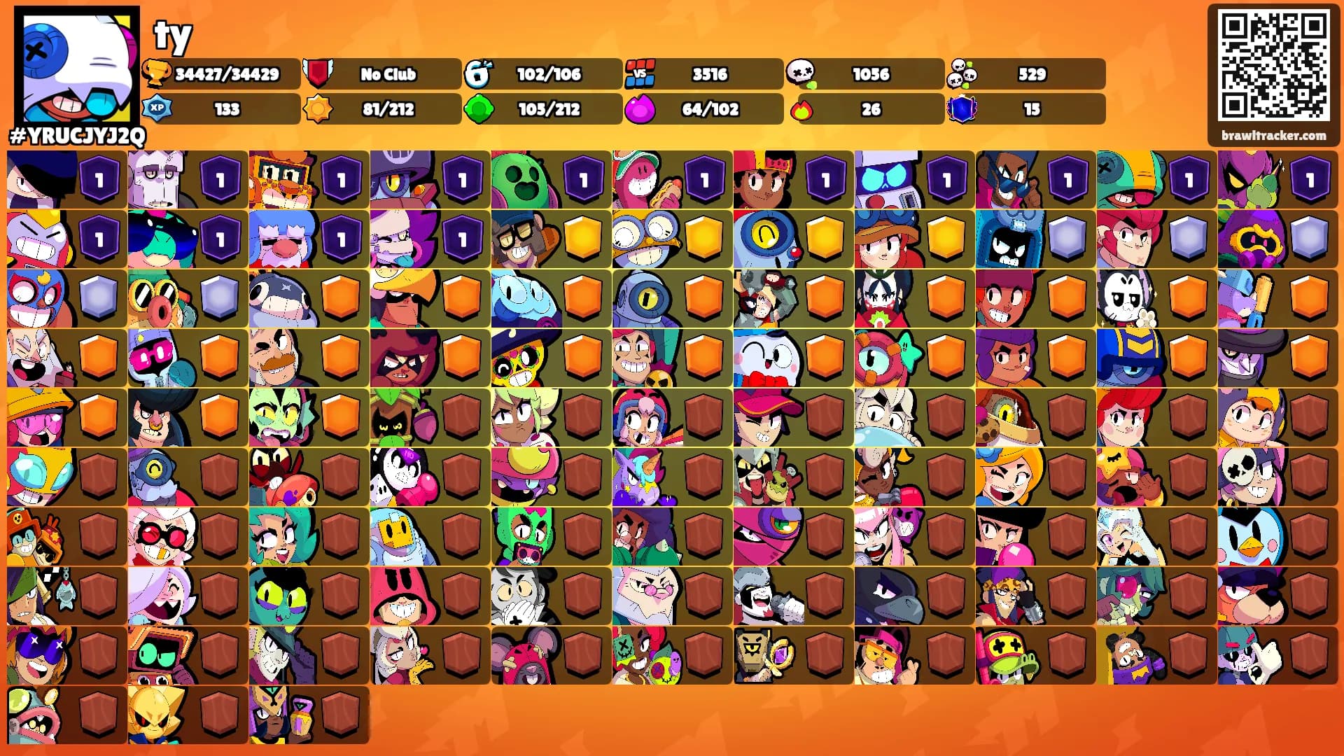ty's Ranks