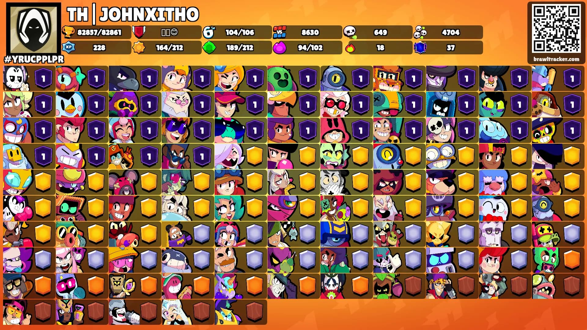 TH|JOHNXITHO's Ranks