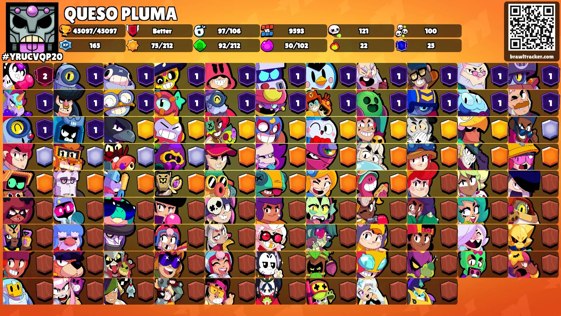 QUESO PLUMA's Ranks