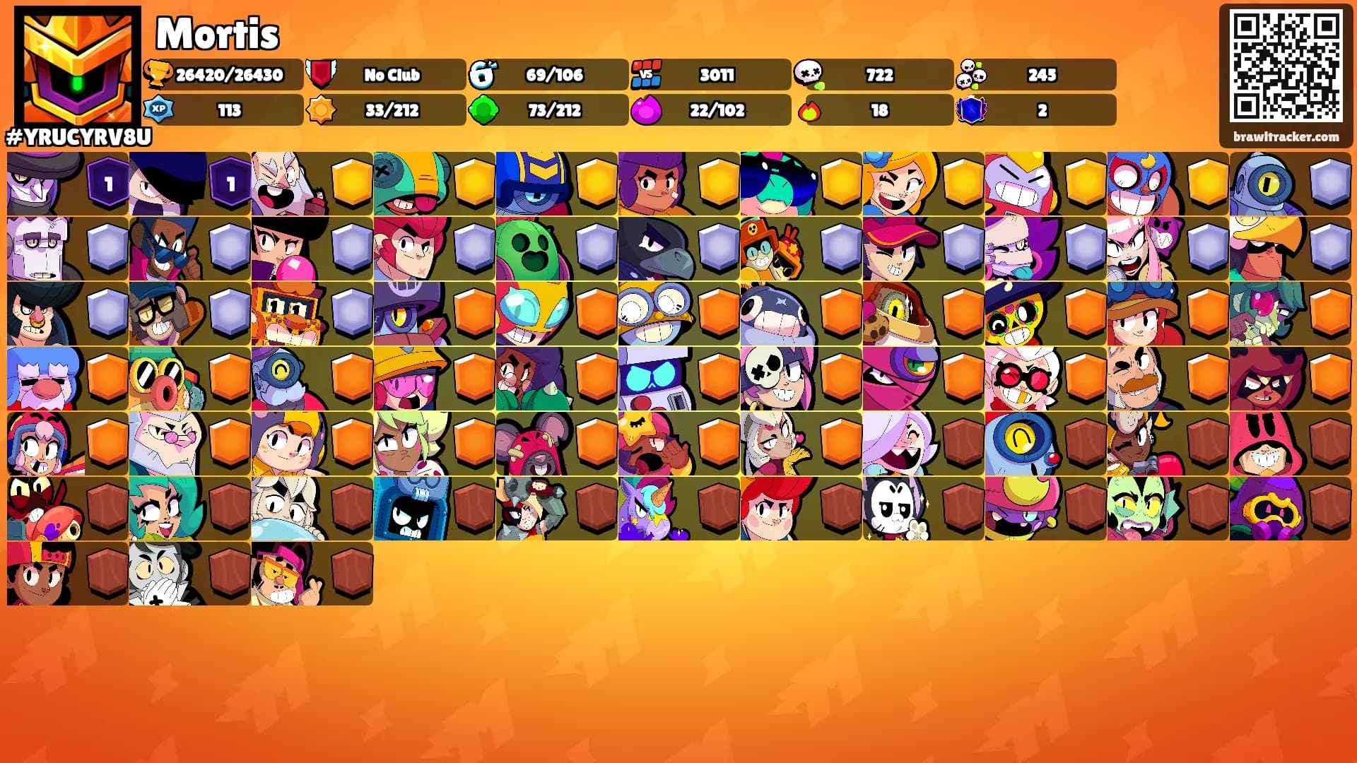 Mortis's Ranks