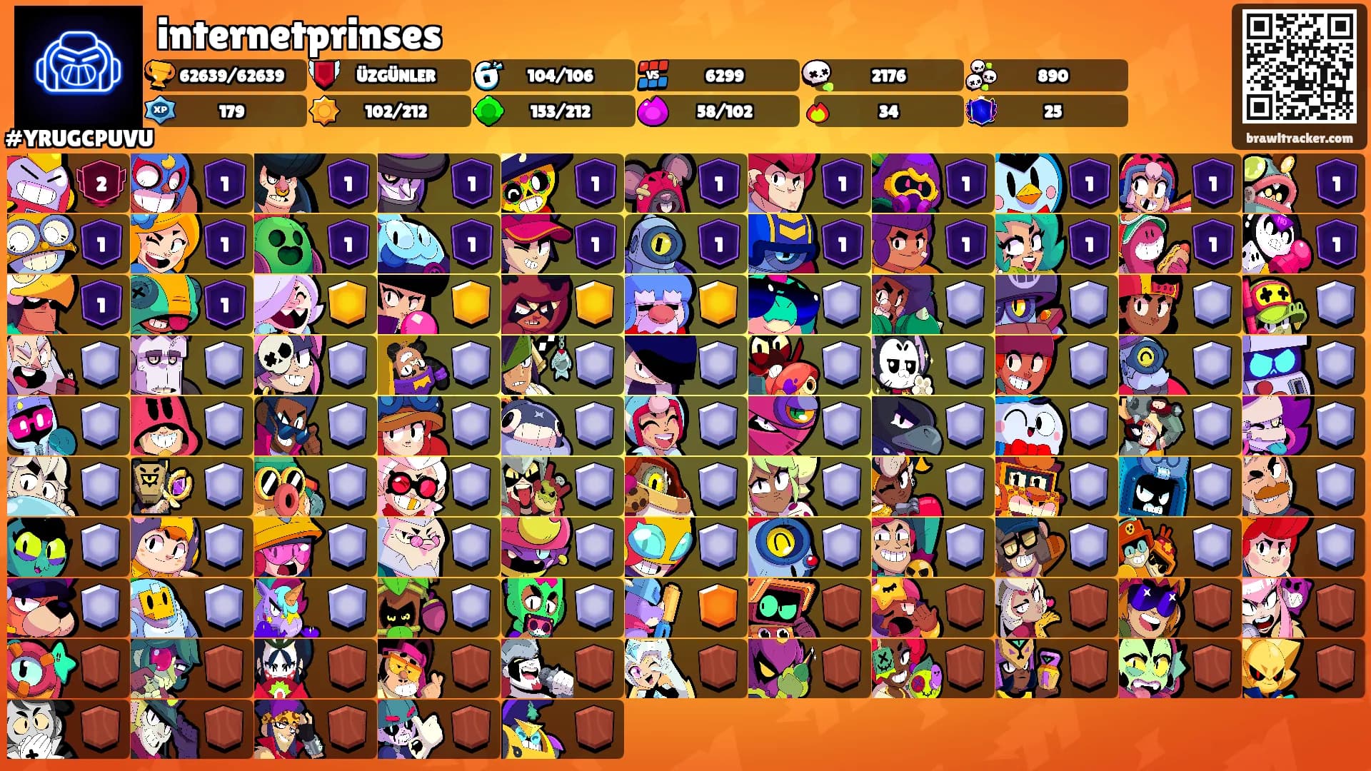 internetprinses's Ranks
