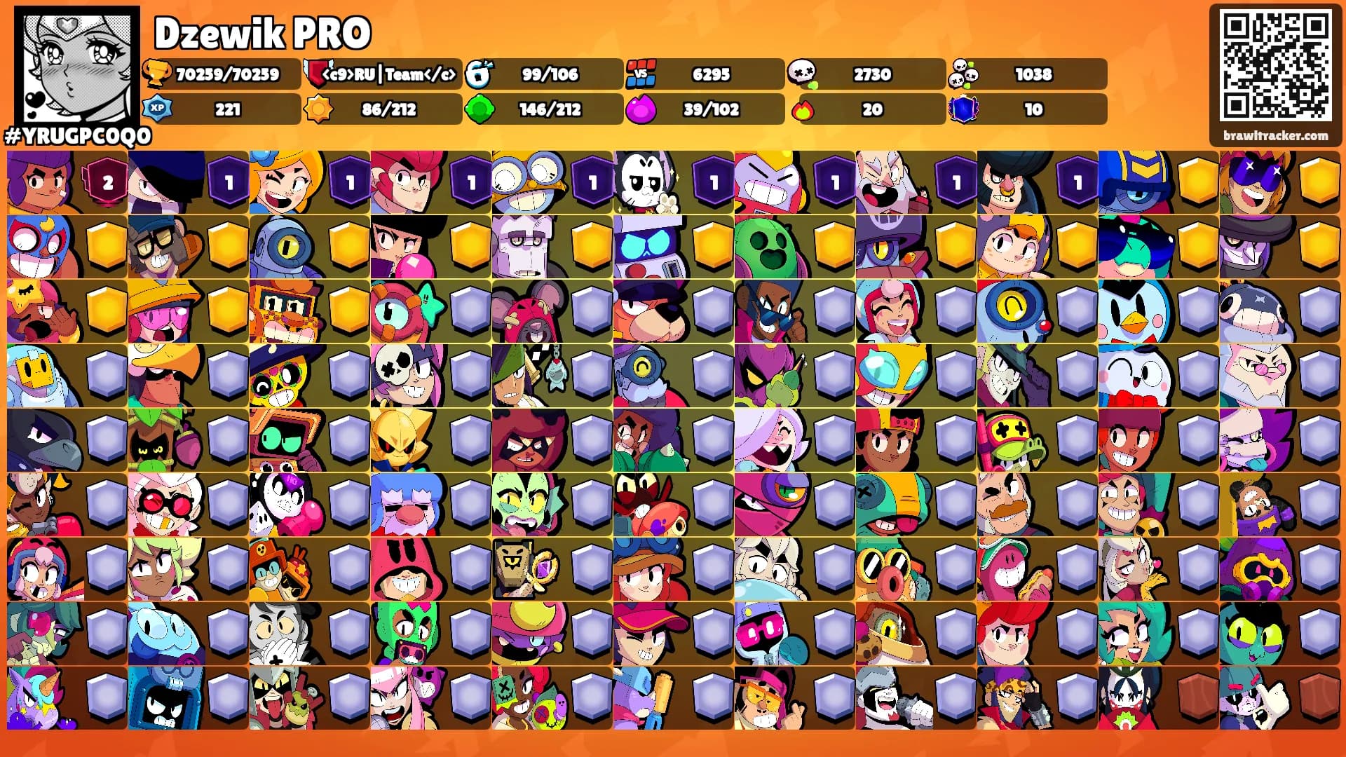 Dzewik PRO's Ranks