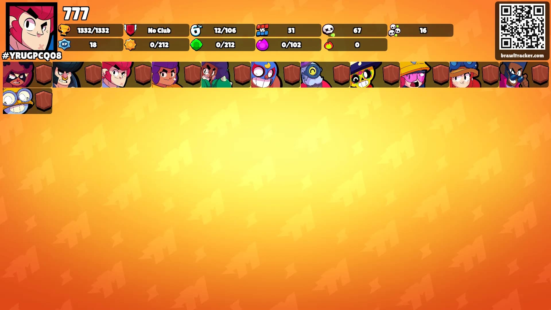 777's Ranks