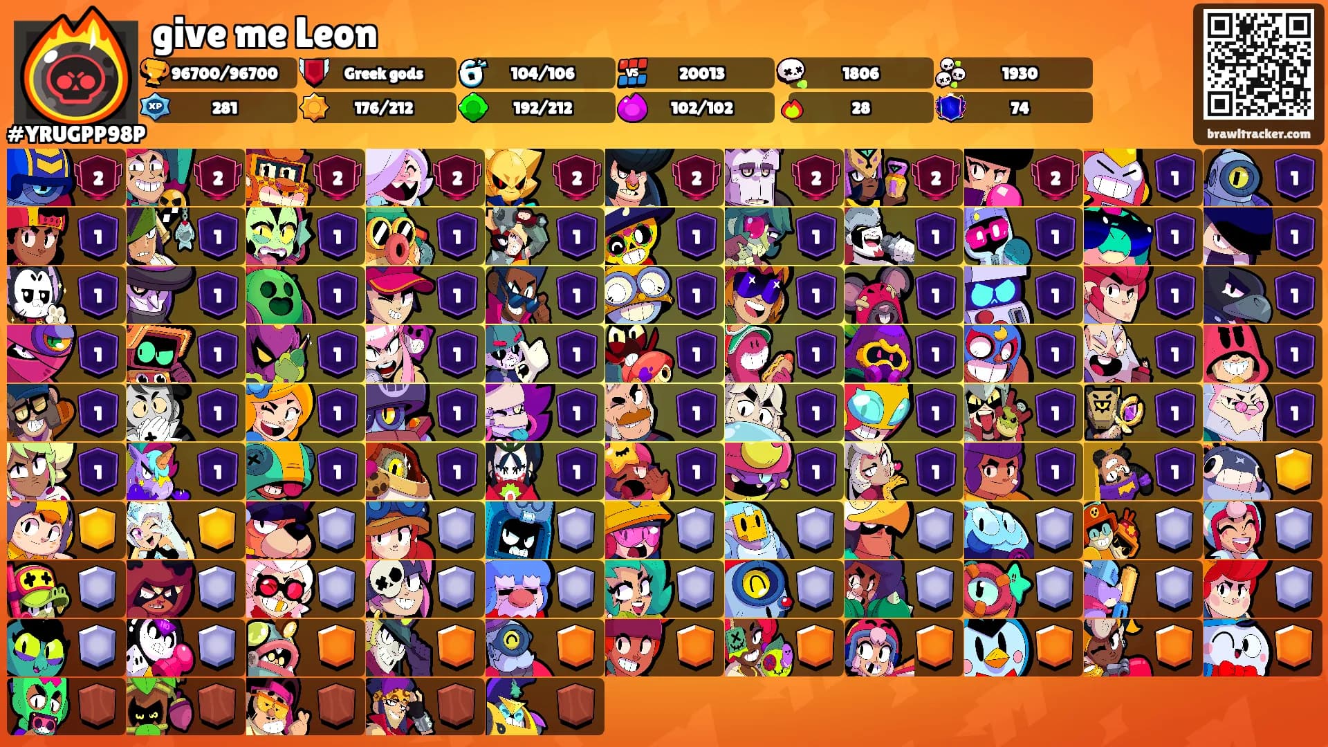 give me Leon's Ranks