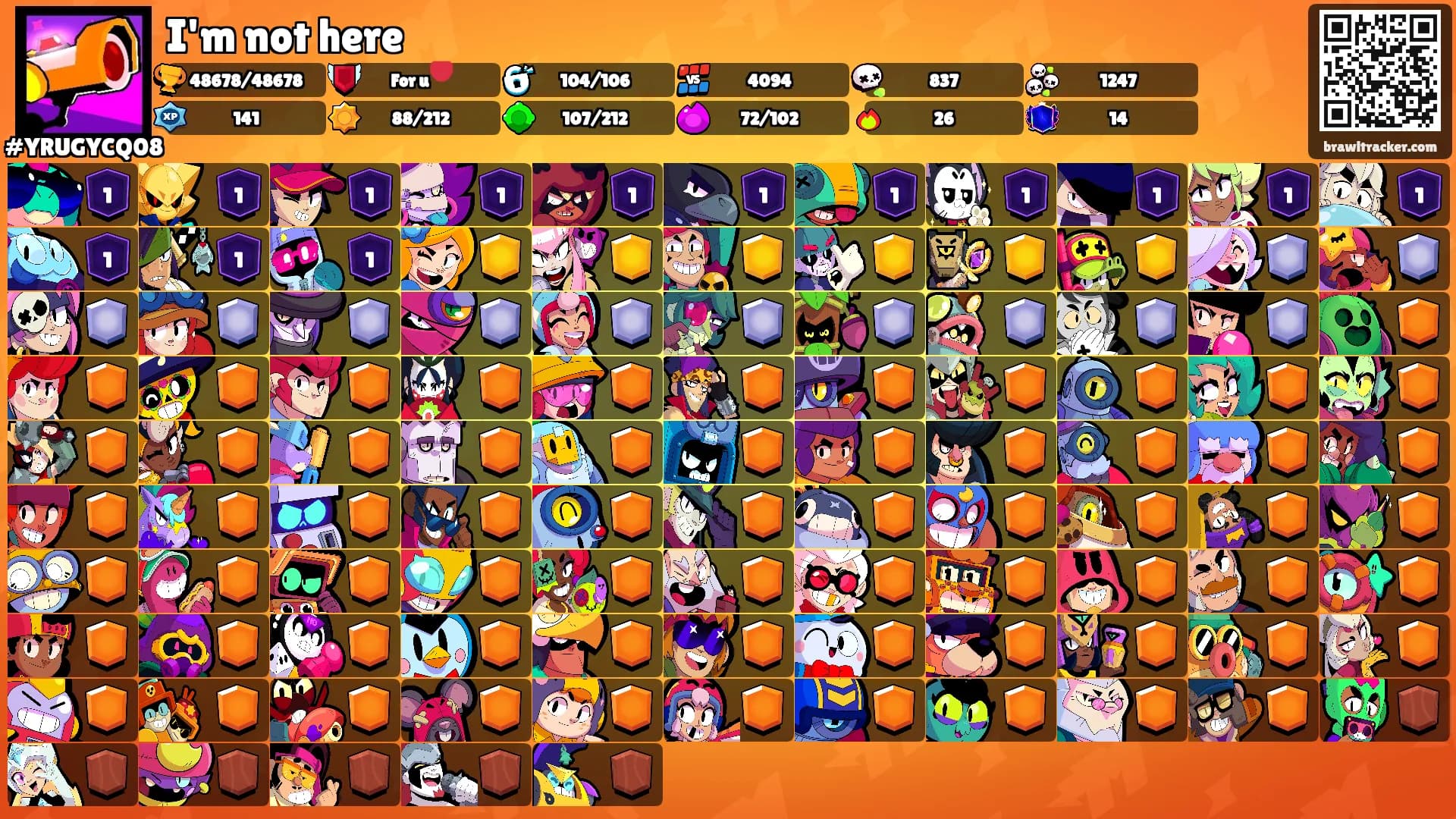 I'm not here's Ranks