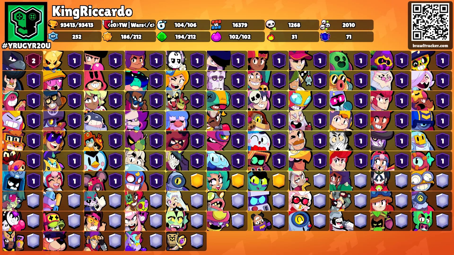 KingRiccardo's Ranks