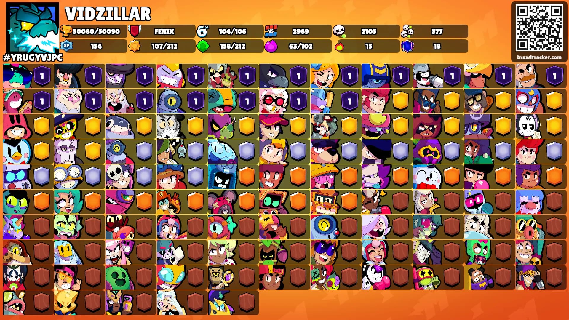VIDZILLAR's Ranks