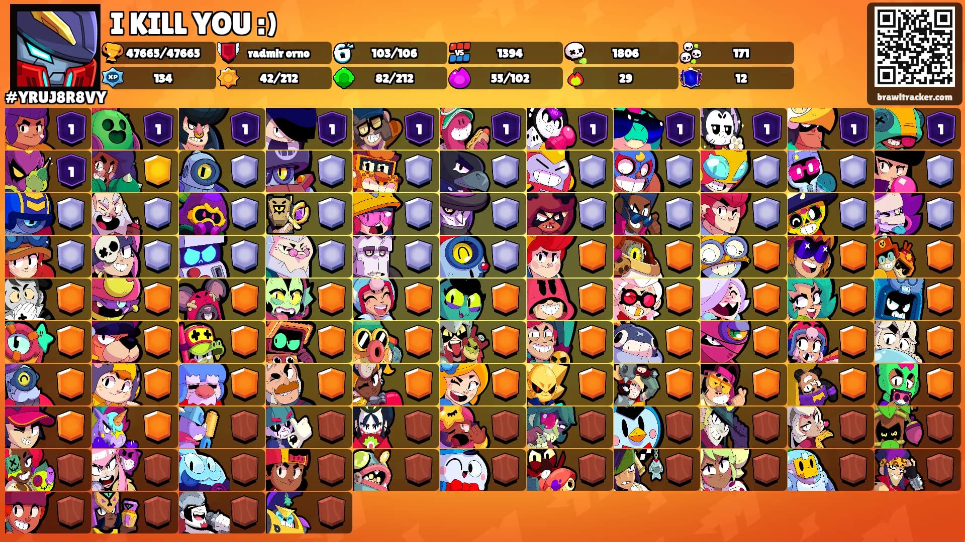 I KILL YOU :)'s Ranks