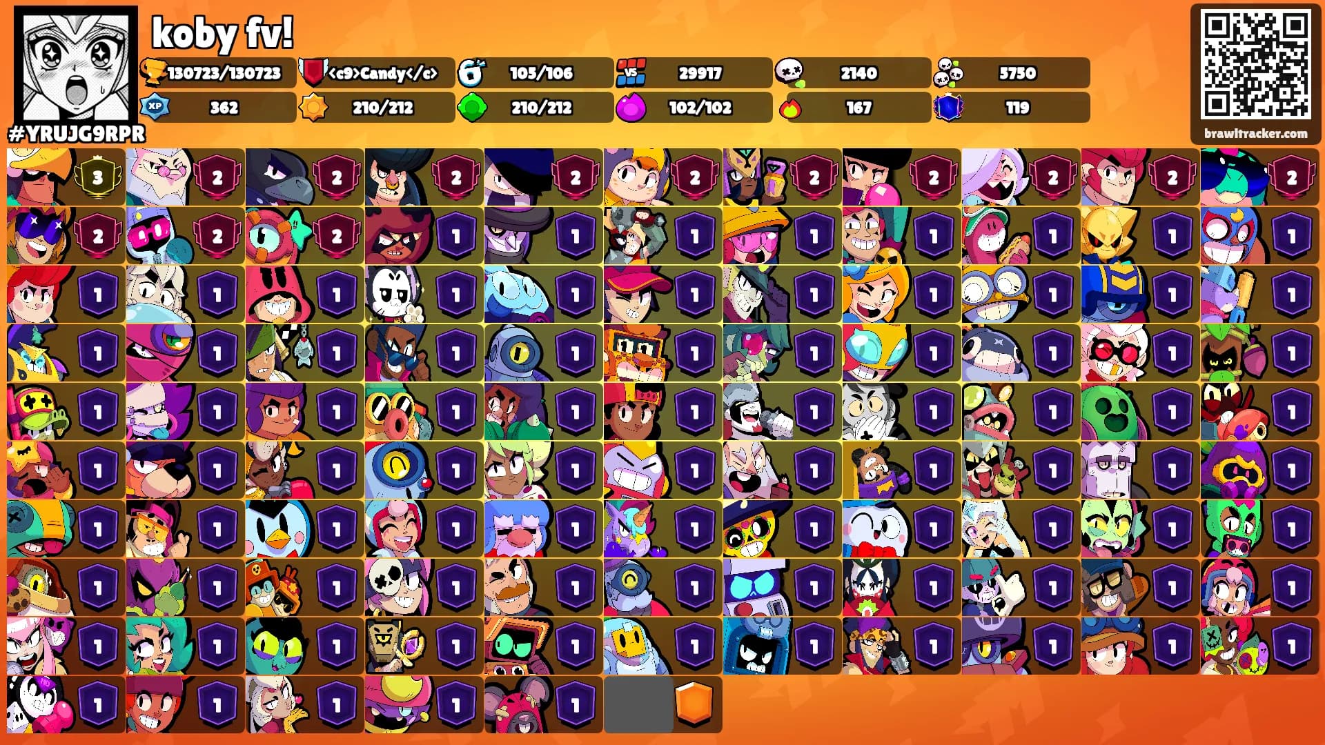 koby fv!'s Ranks