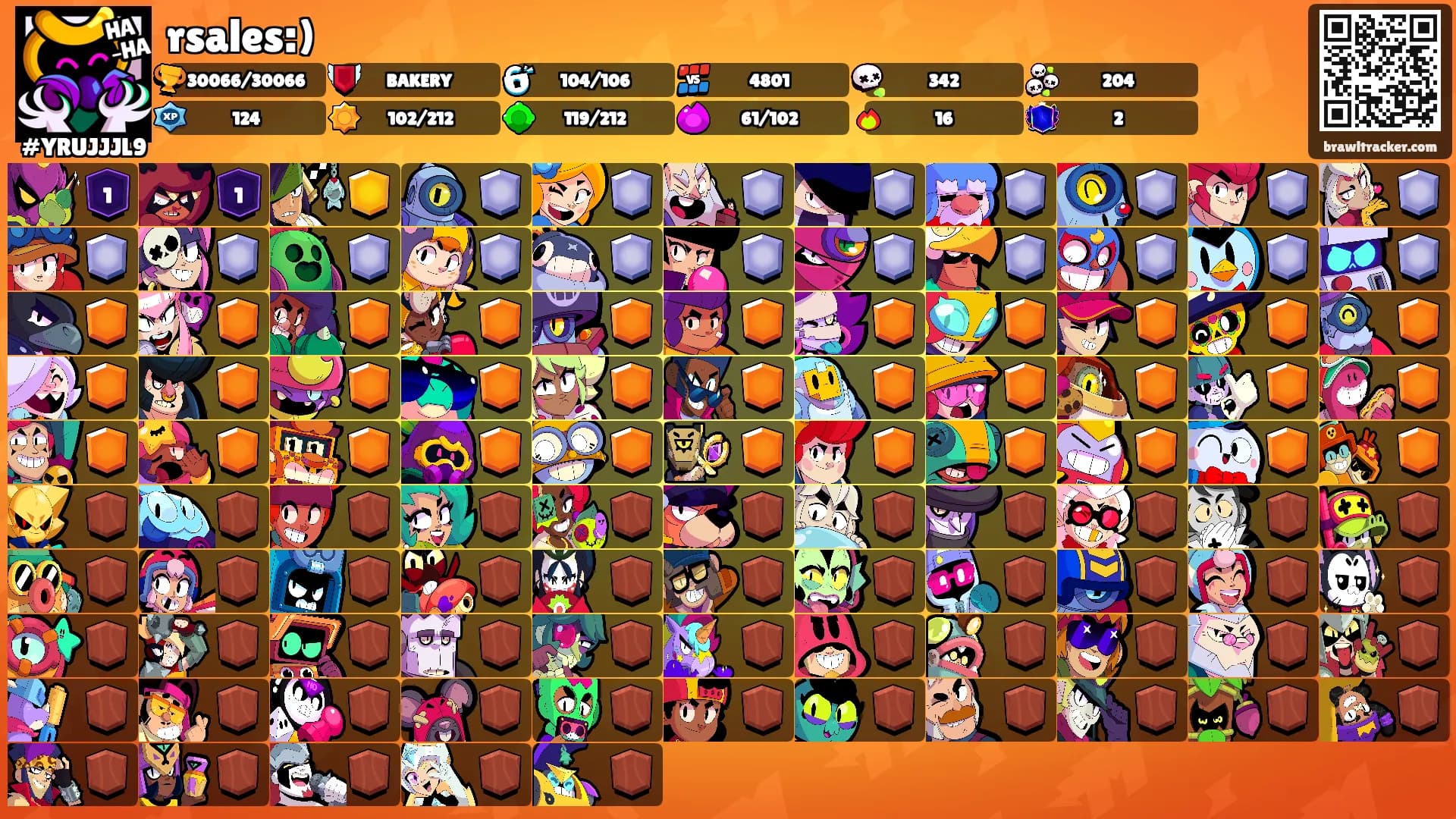 rsales:)'s Ranks