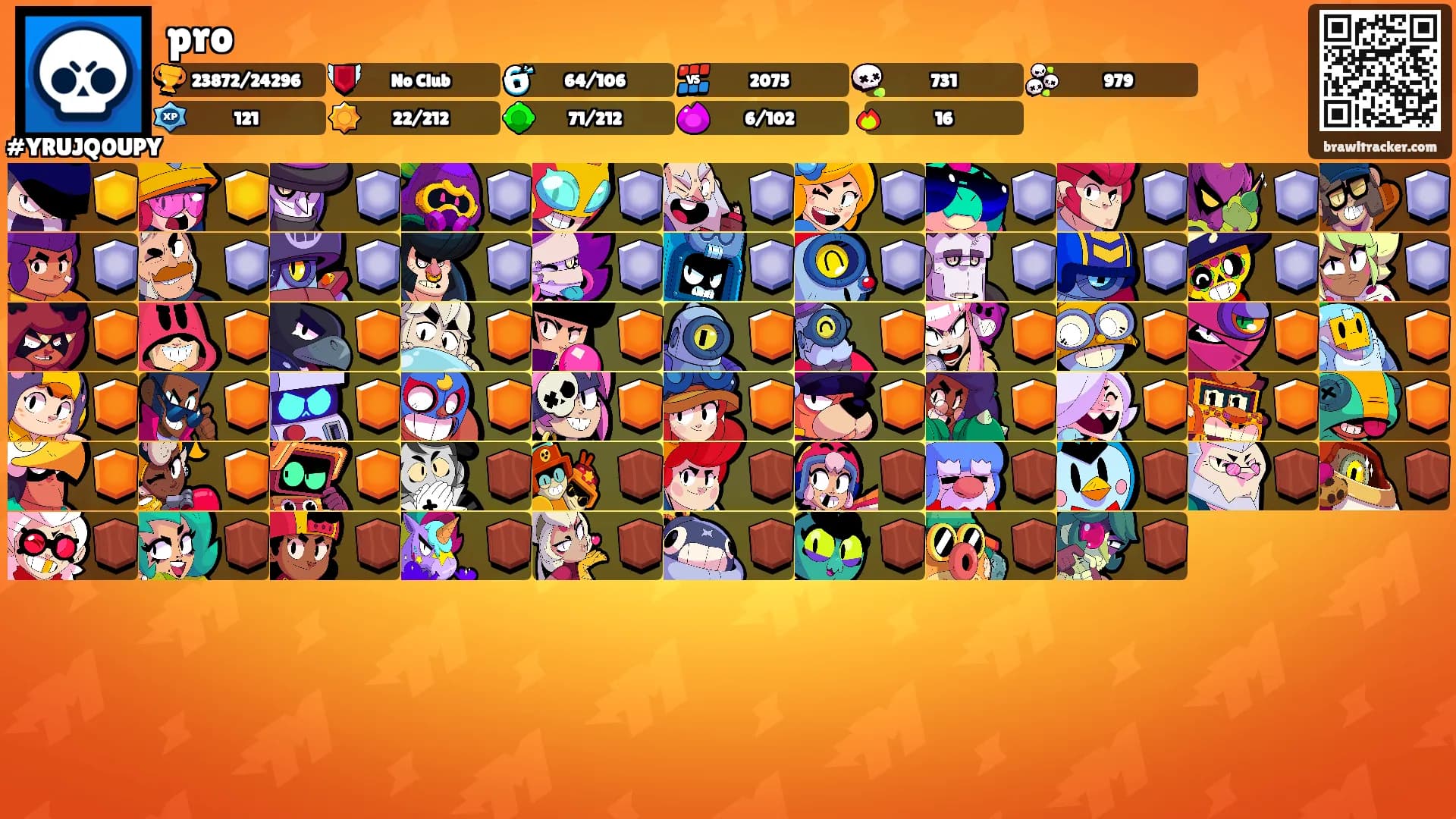 pro's Ranks