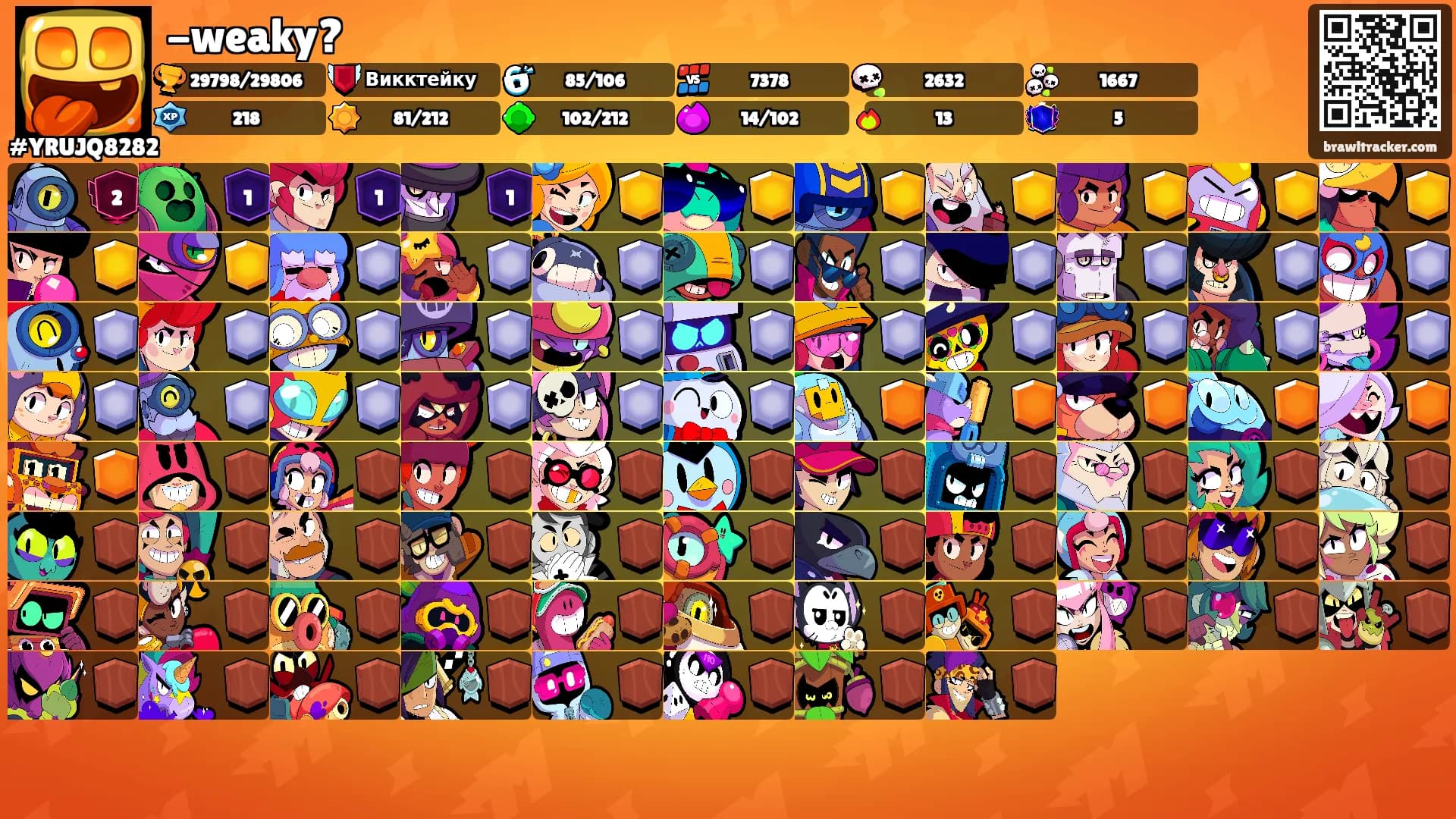 -weaky?'s Ranks