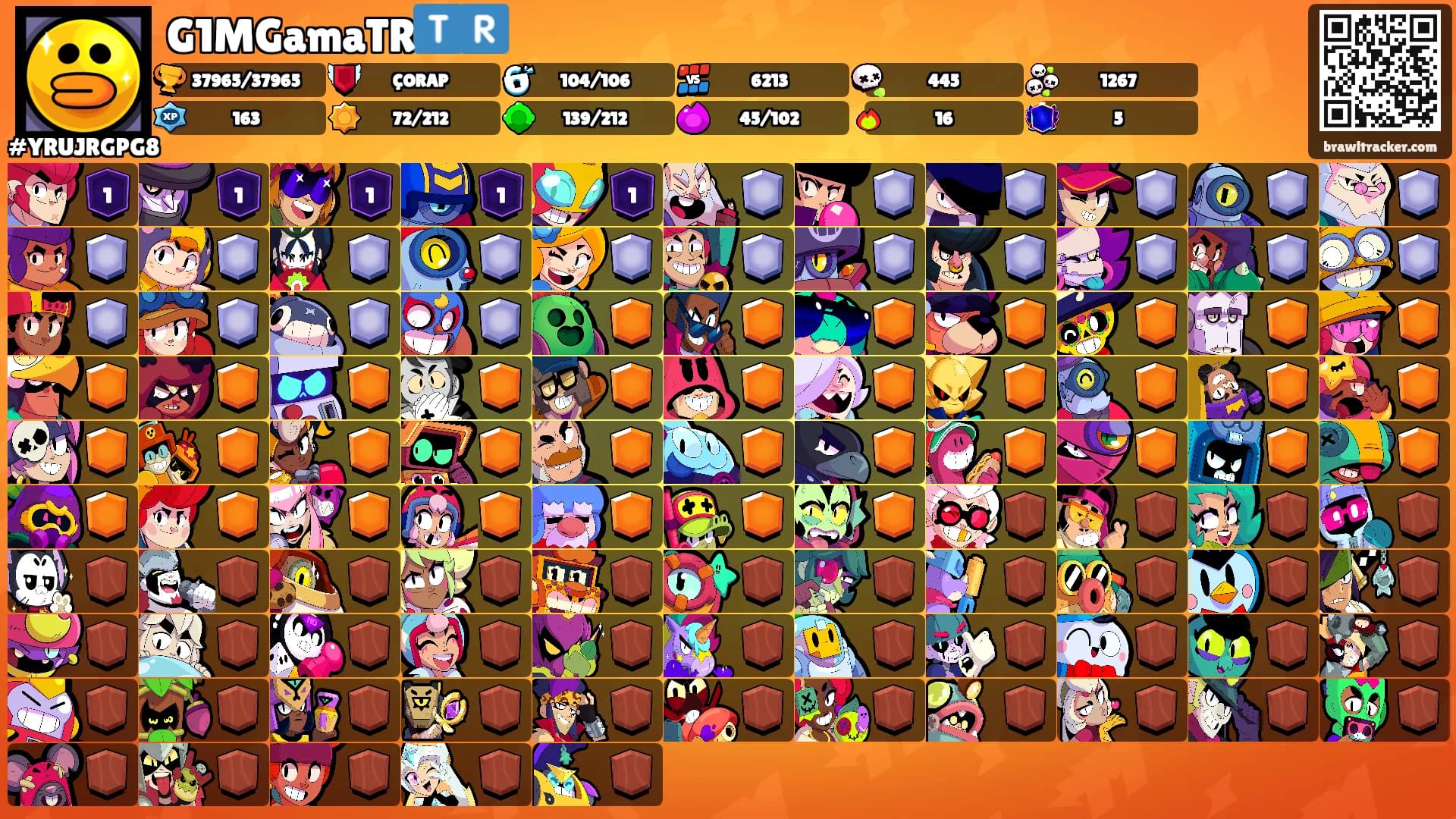 G1MGamaTR🇹🇷's Ranks