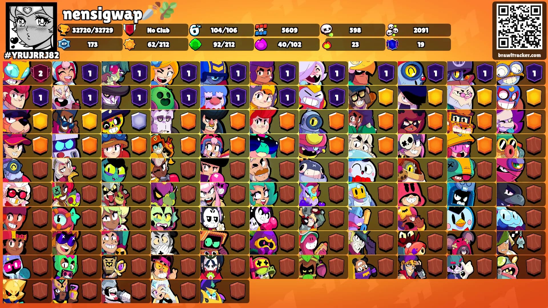 nensigwap🗡️🌿's Ranks