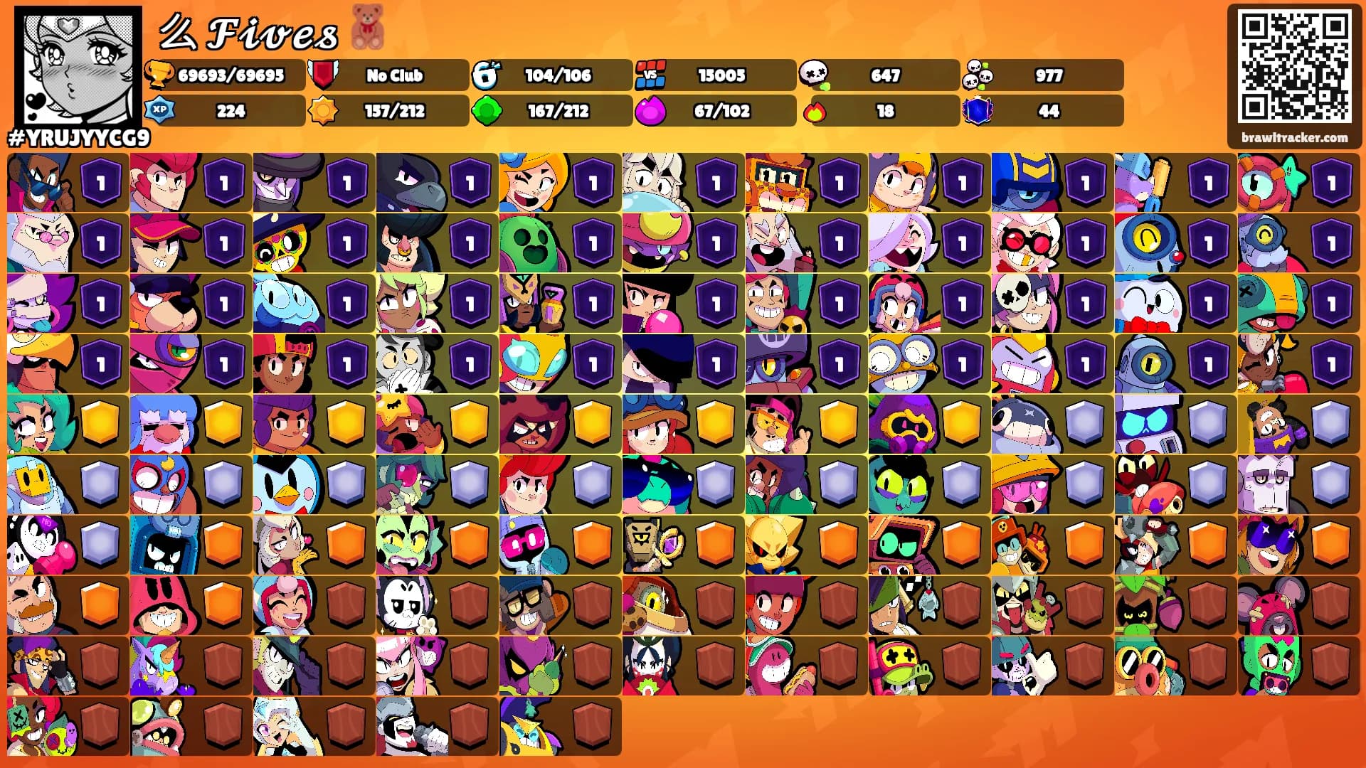 么 𝓕𝓲𝓿𝓮𝓼 🧸's Ranks