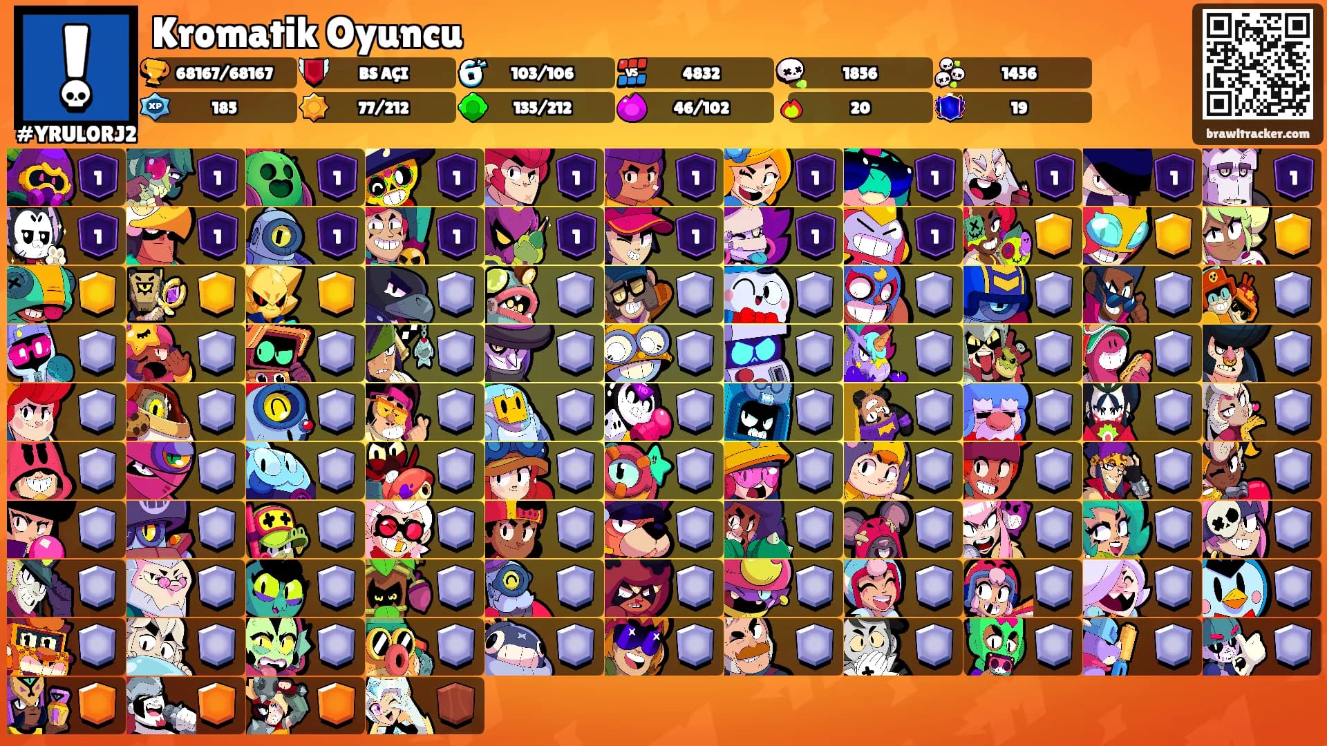 Kromatik Oyuncu's Ranks