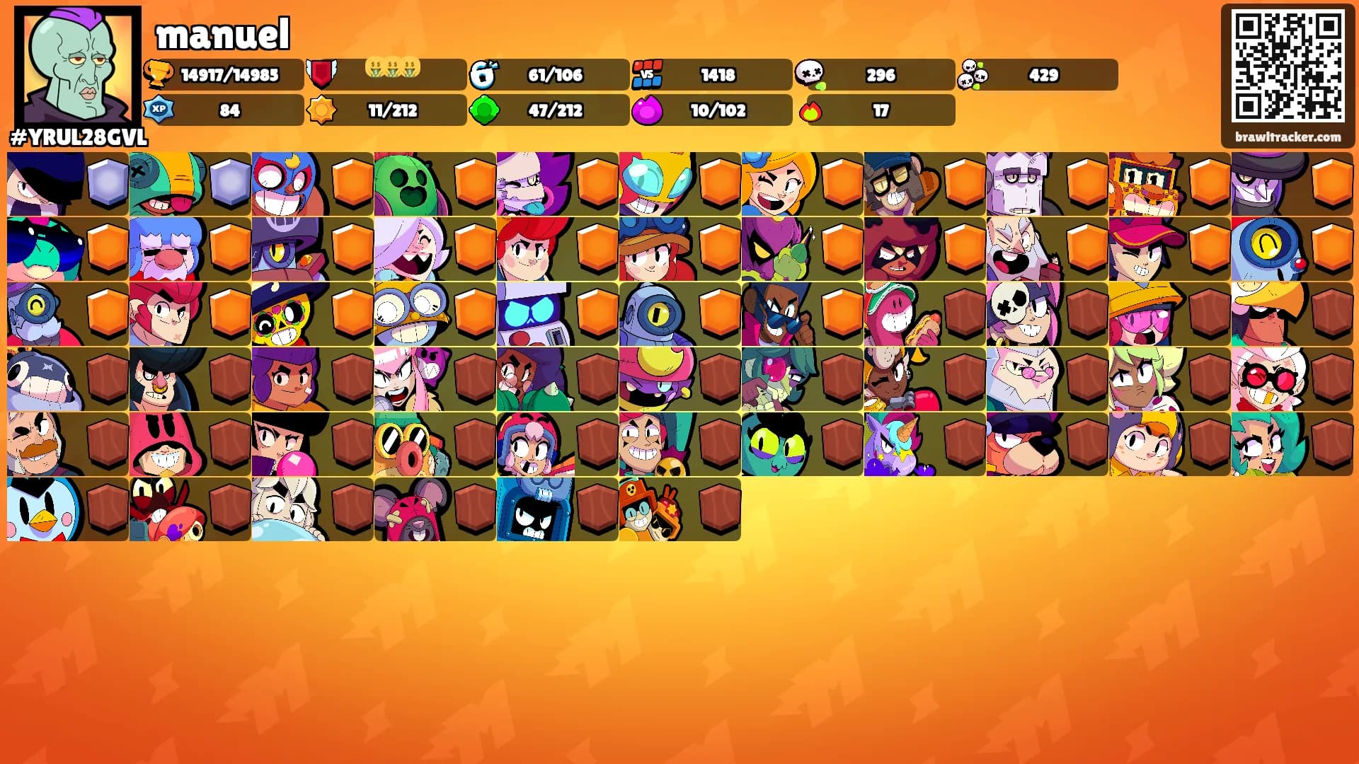 manuel's Ranks