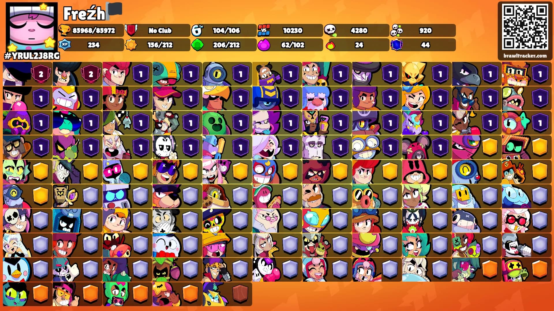 Freźh🏴's Ranks