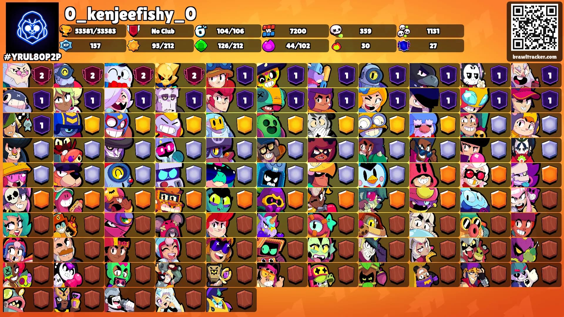 0_kenjeefishy_0's Ranks