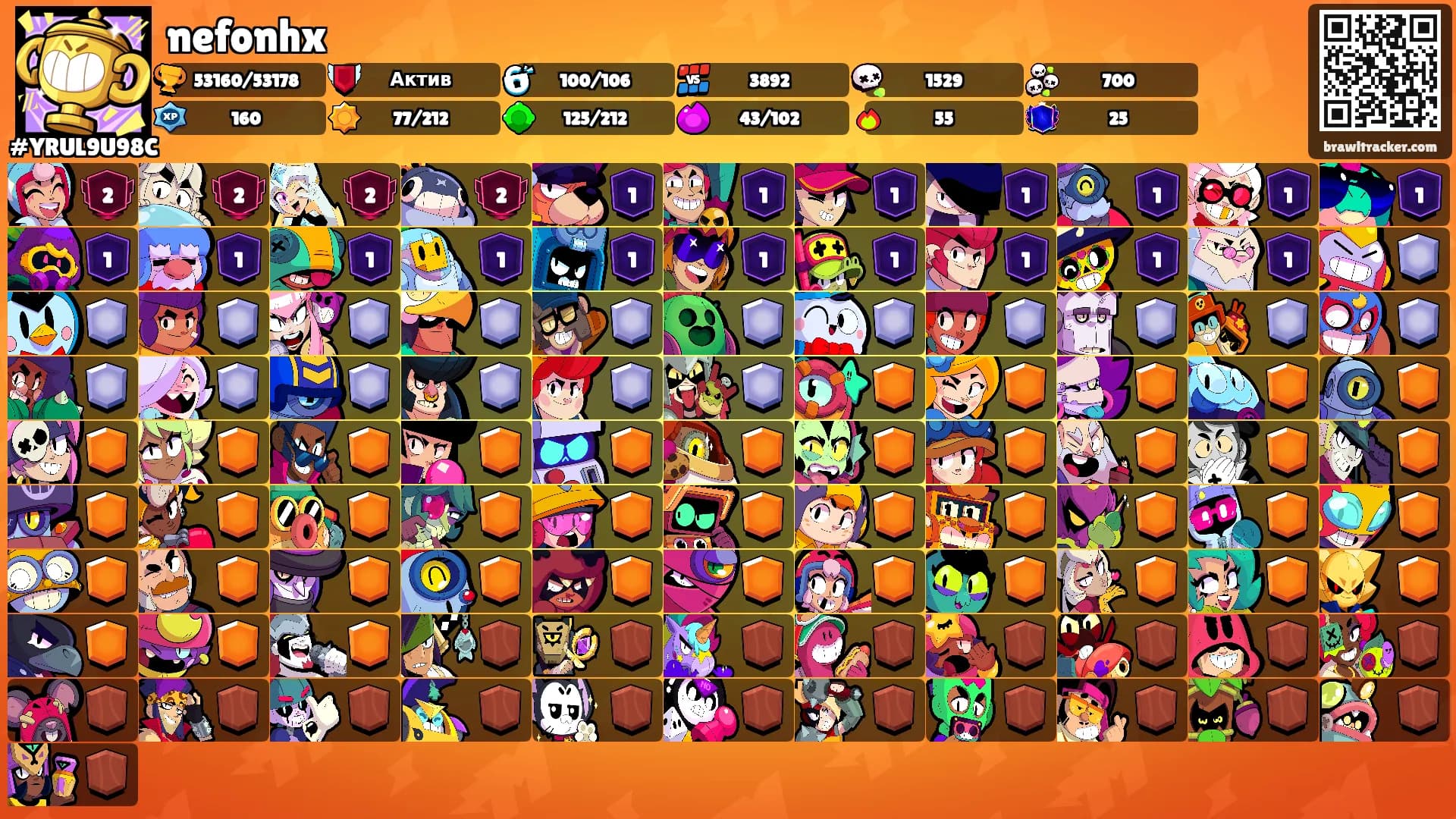 nefonhx's Ranks