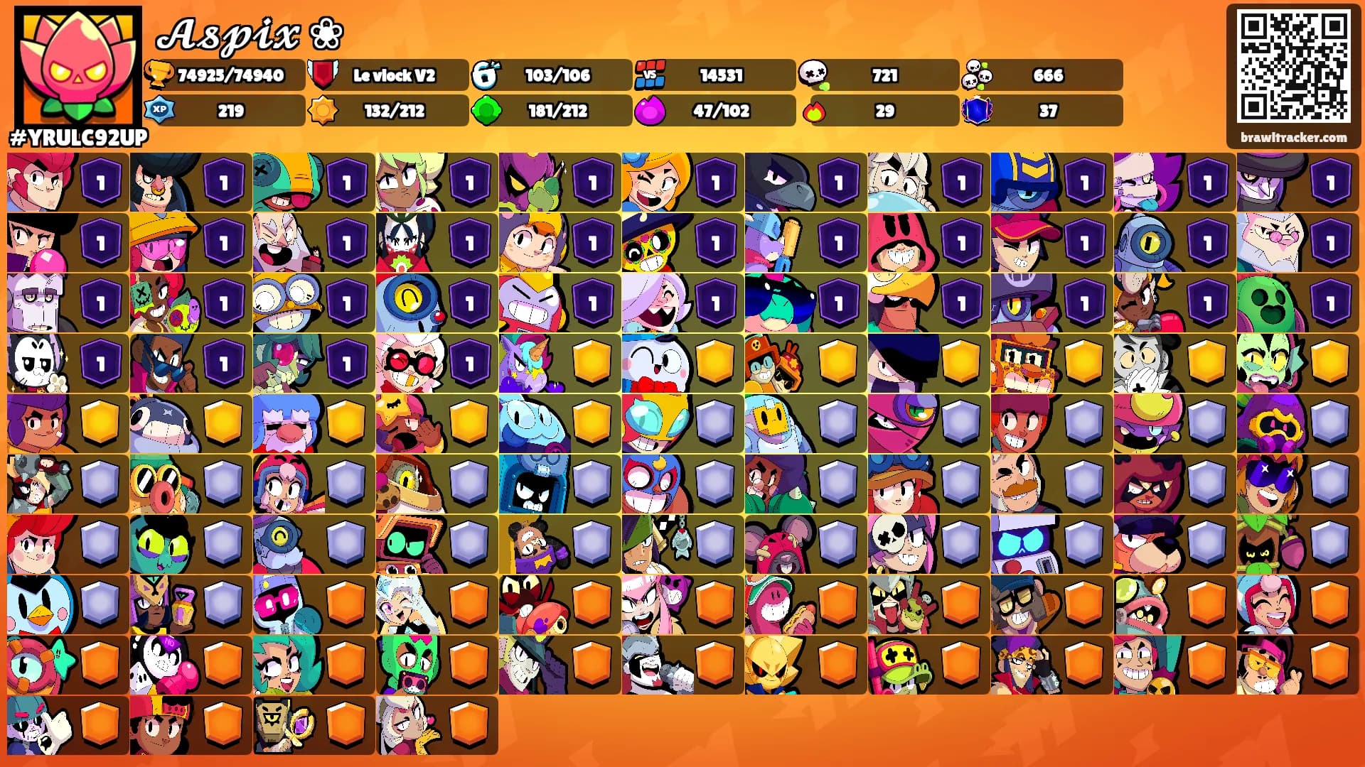 𝓐𝓼𝓹𝓲𝔁 ❀'s Ranks