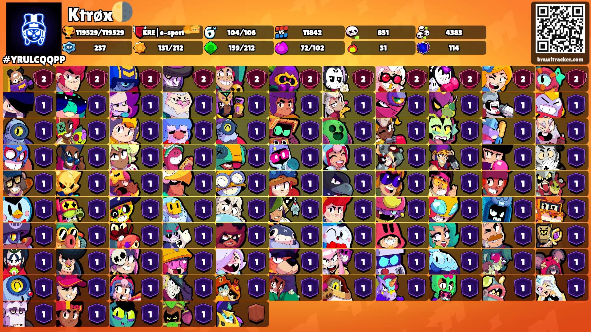 Ktrøx🌗's Ranks
