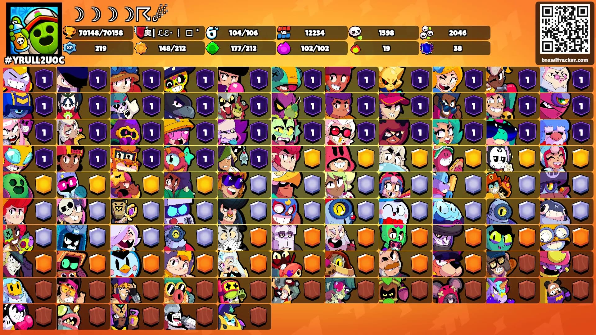 ☽☽☽☽☈☄'s Ranks