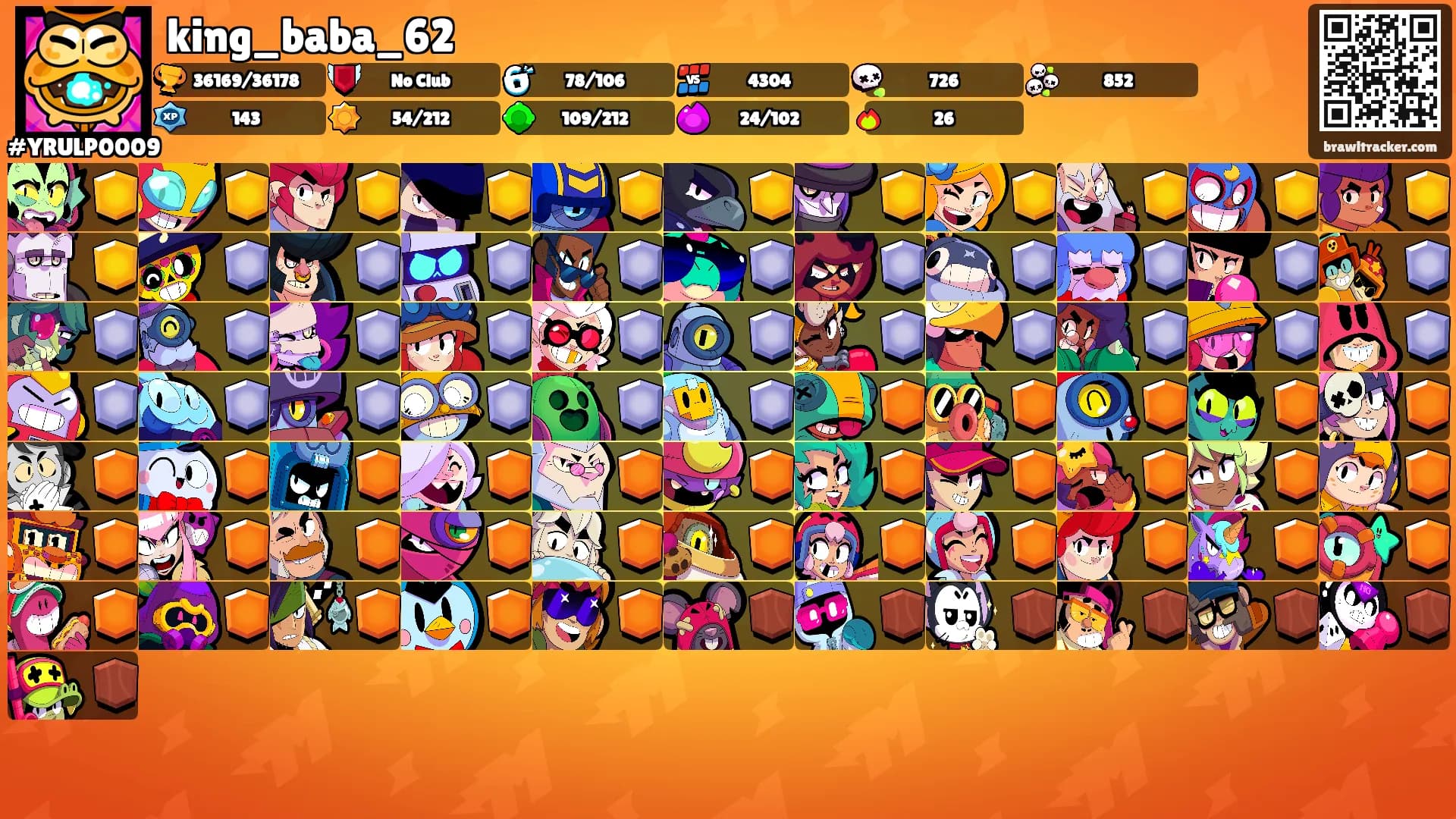 king_baba_62's Ranks