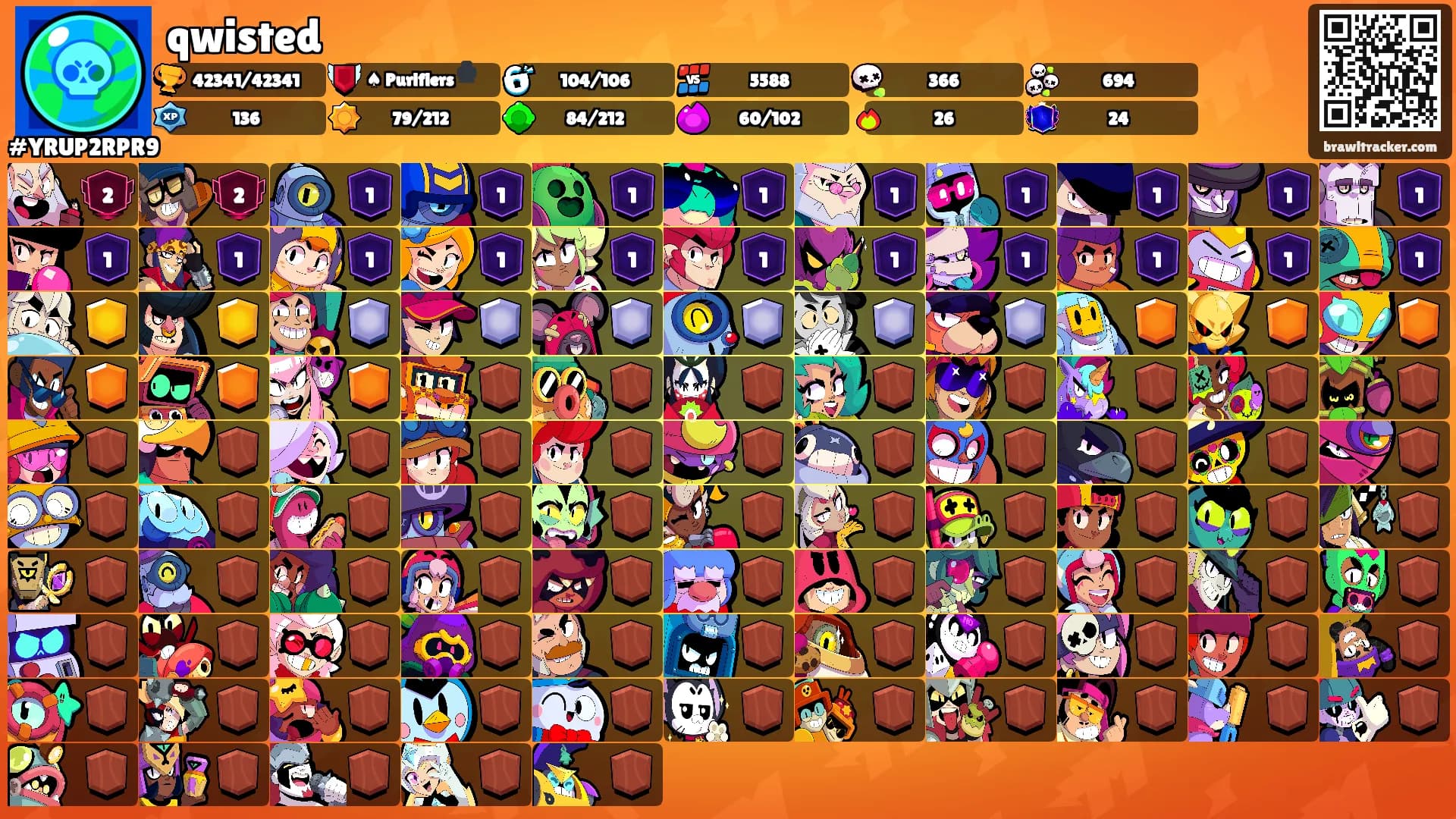 qwisted's Ranks