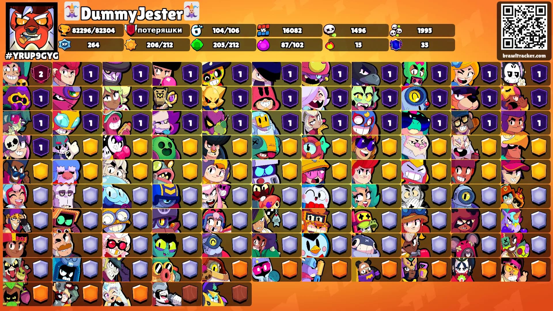 🃏DummyJester🃏's Ranks