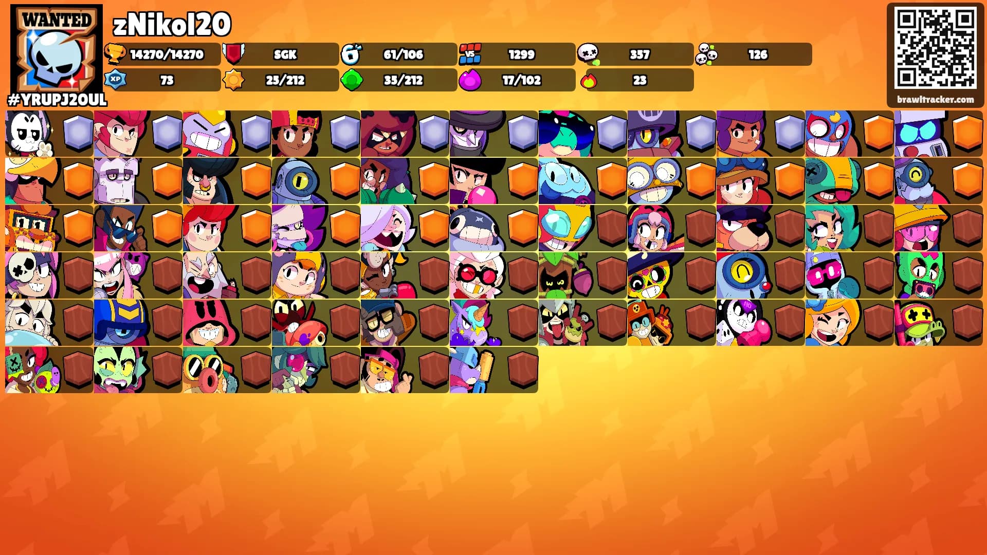 zNikol20's Ranks