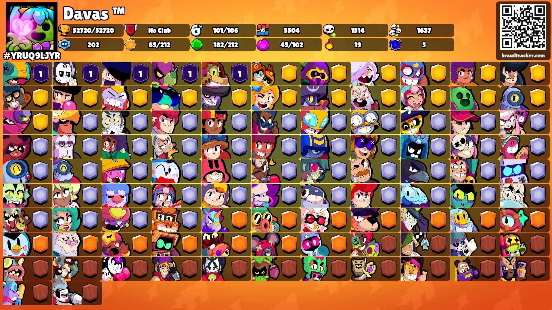 Davas ™'s Ranks