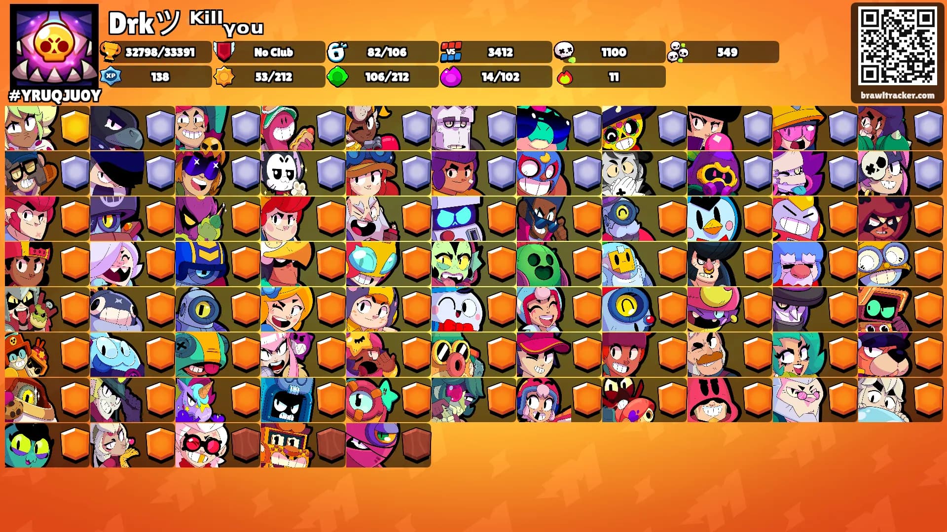 Drkツ ᴷⁱˡˡᵧₒᵤ's Ranks