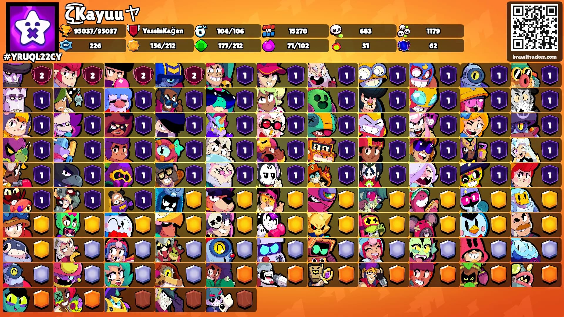 ζ͜͡Kayuuヤ's Ranks