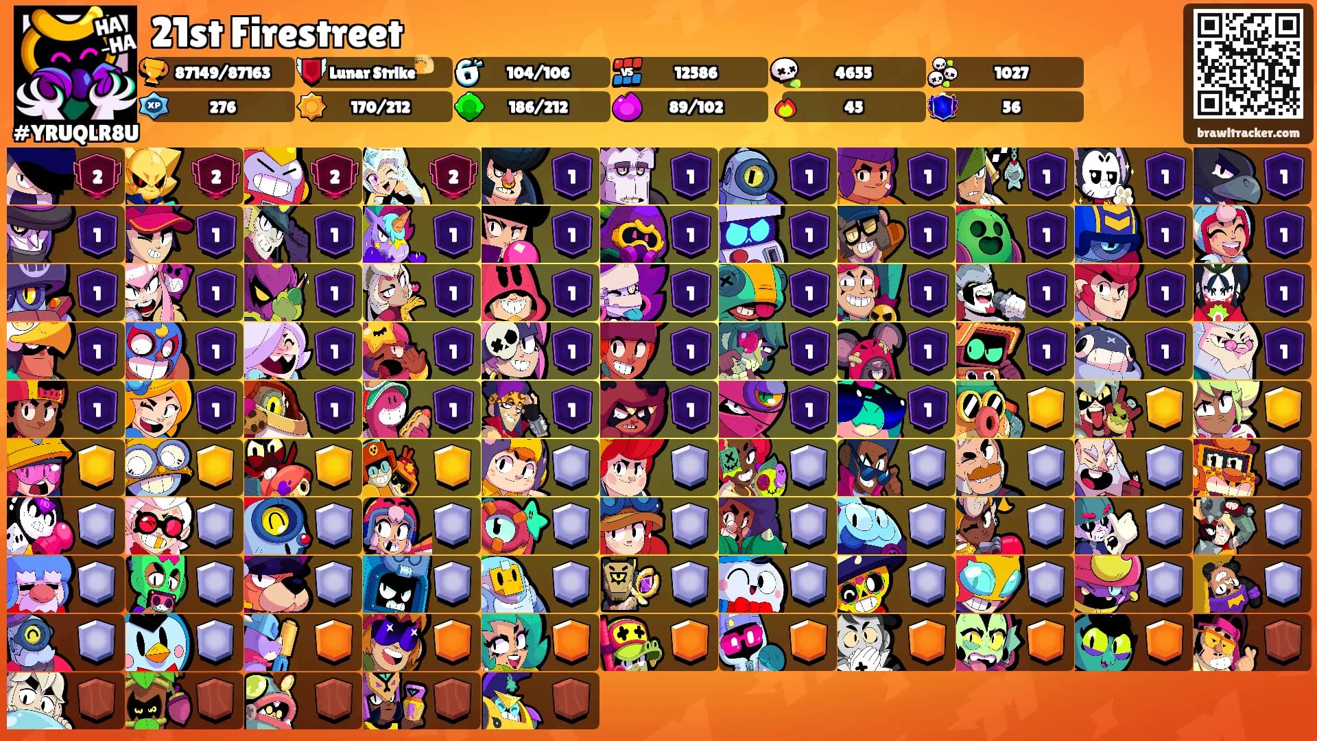 21st Firestreet's Ranks