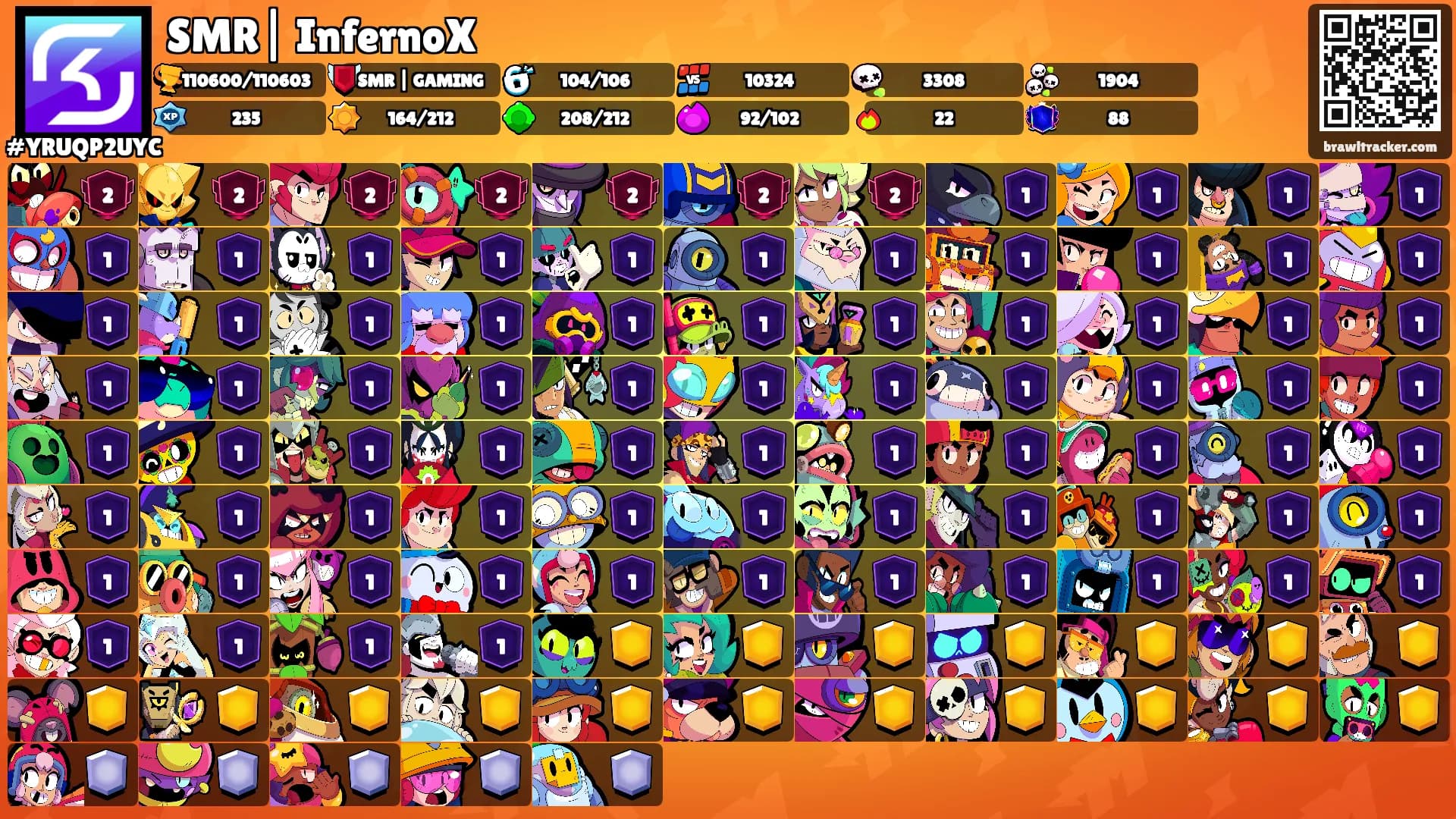SMR| InfernoX's Ranks