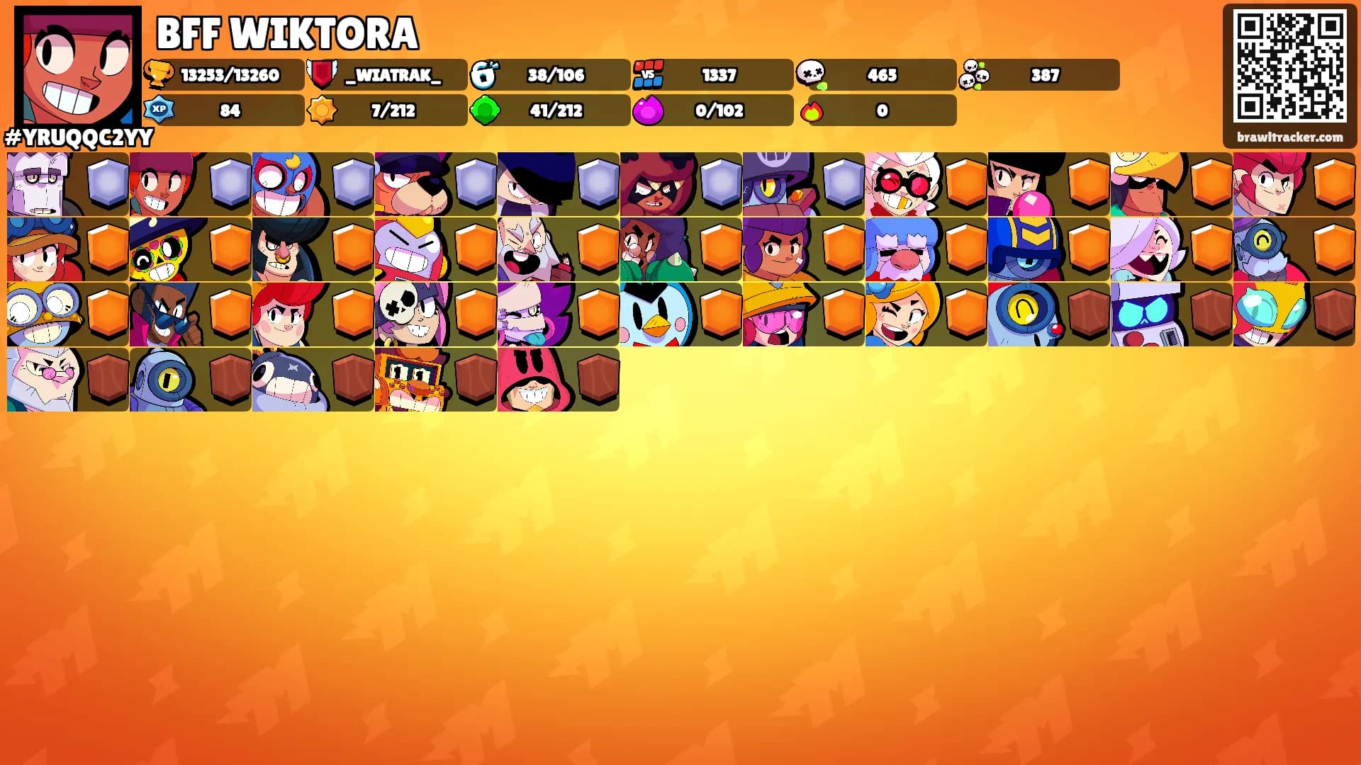 BFF WIKTORA's Ranks
