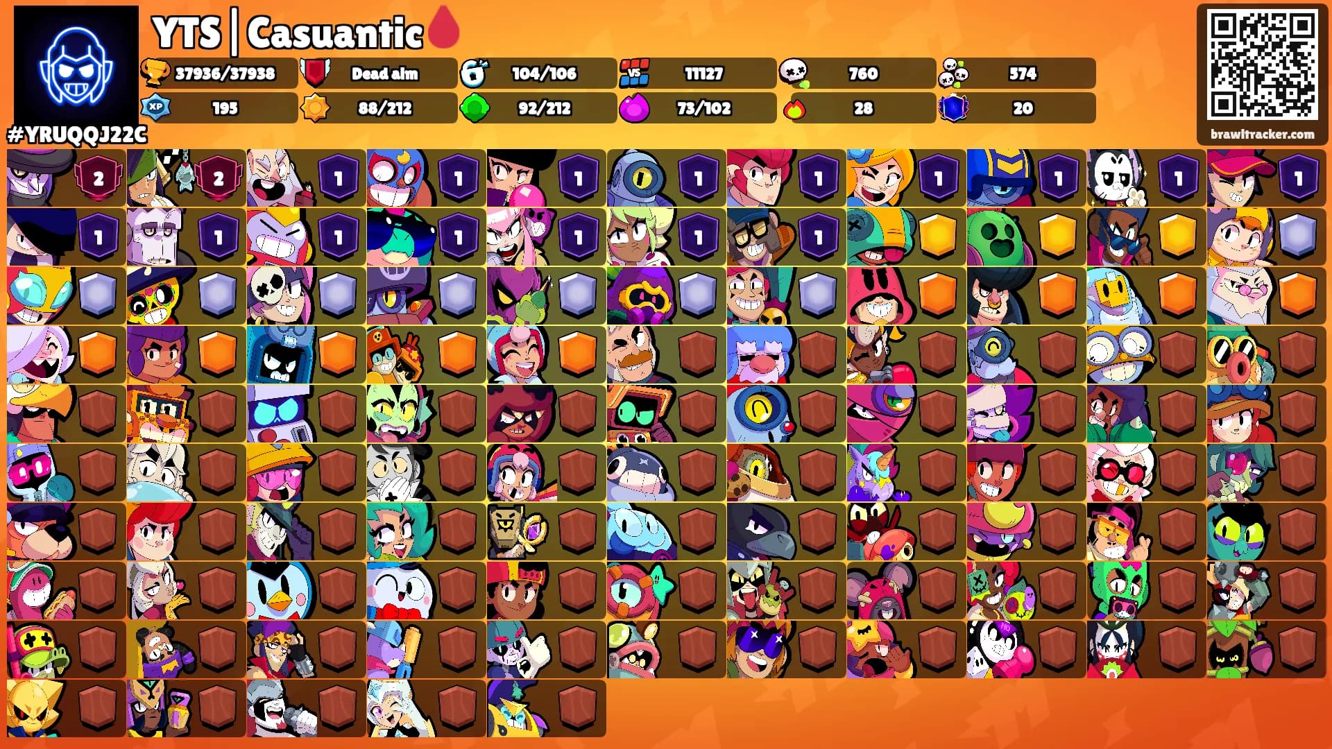 YTS|Casuantic🩸's Ranks