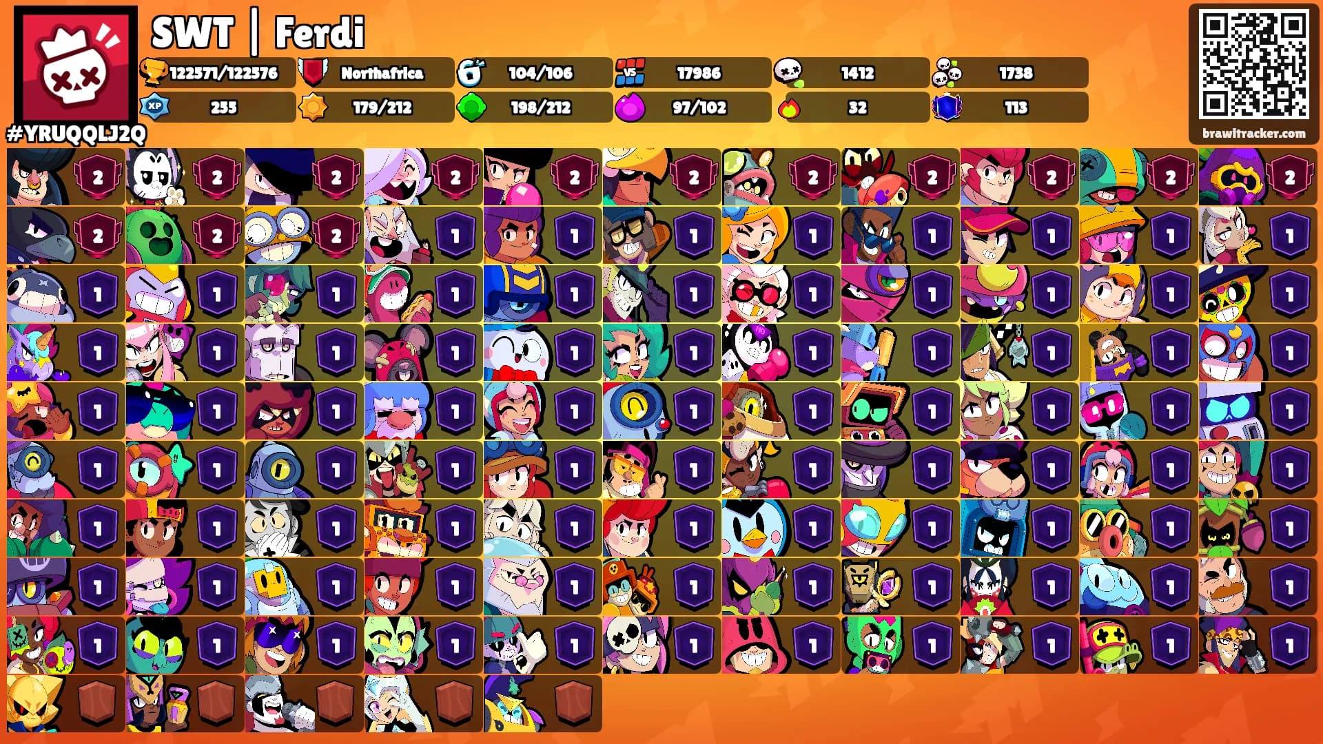 SWT | Ferdi's Ranks