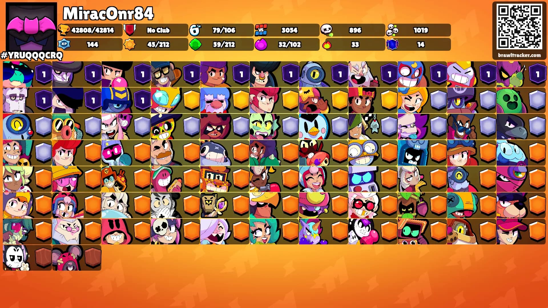 MiracOnr84's Ranks