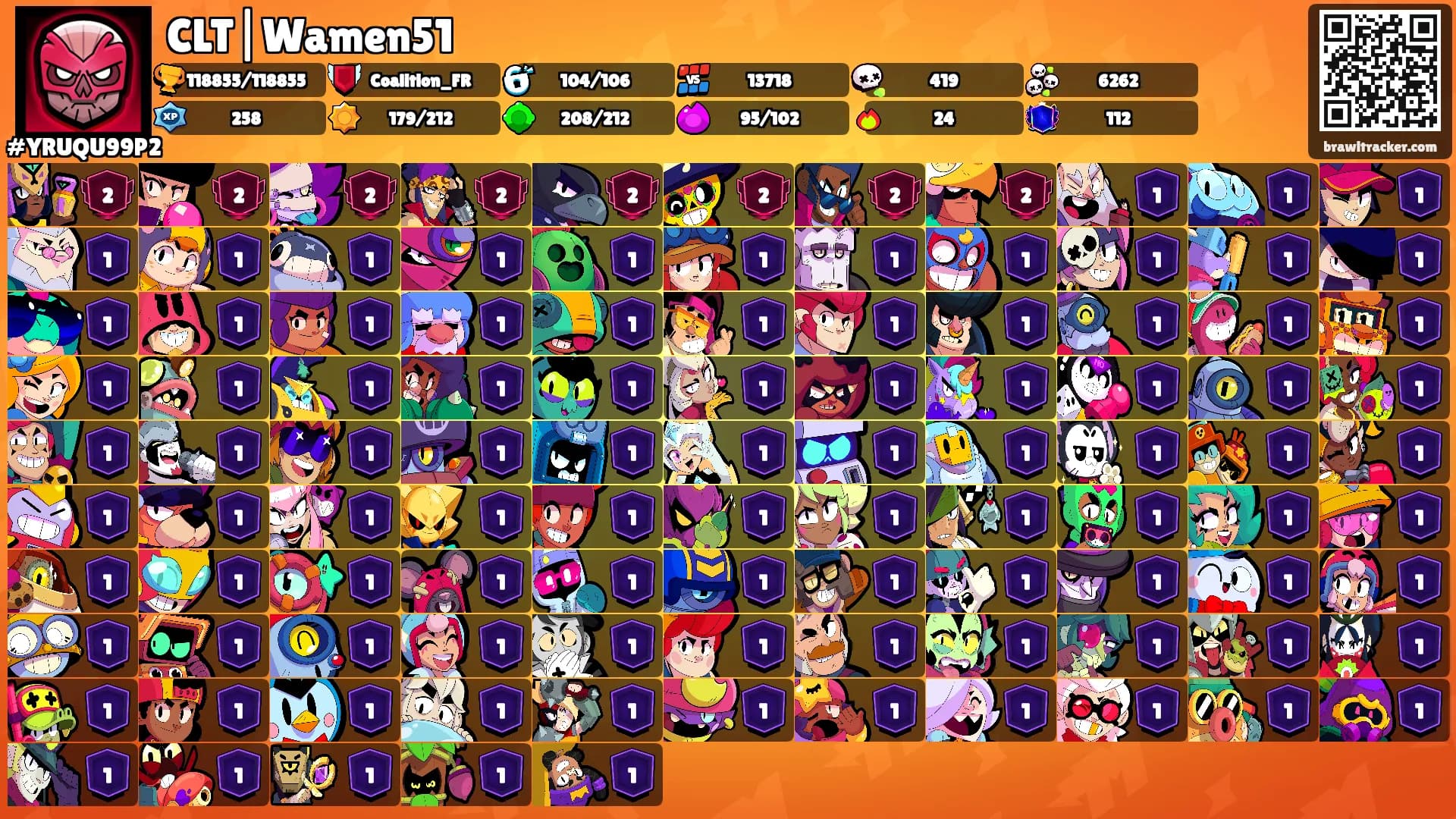 CLT|Wamen51's Ranks